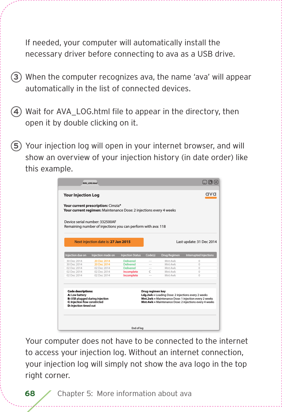 68 Chapter 5:  More information about avaIf needed, your computer will automatically install the necessary driver before connecting to ava as a USB drive. When the computer recognizes ava, the name ‘ava’ will appear automatically in the list of connected devices. Wait for AVA_LOG.html ﬁ le to appear in the directory, then open it by double clicking on it. Your injection log will open in your internet browser, and will show an overview of your injection history (in date order) like this example.Your computer does not have to be connected to the internet to access your injection log. Without an internet connection, your injection log will simply not show the ava logo in the top right corner.345Your Injection LogYour current prescription: Cimzia® Your current regimen: Maintenance Dose: 2 injections every 4 weeksDevice serial number: 332500AF Remaining number of injections you can perform with ava: 118Next injection date is: 27 Jan 2015 Last update: 31 Dec 2014Injection due on Injection made on Injection Status Code(s) Drug Regimen Interrupted Injections30 Dec 201430 Dec 201402 Dec 201402 Dec 201402 Dec 201420 Dec 201420 Dec 201402 Dec 201402 Dec 201402 Dec 2014DeliveredDeliveredDeliveredIncompleteIncomplete---------C---Mnt.4wkMnt.4wkMnt.4wkMnt.4wkMnt.4wk00000Code descriptions:A: Low batteryB: USB plugged during injectionC: Injection ow constrictedD: Injection timed outCode descriptions:A: Low batteryB: USB plugged during injectionC: Injection ow constrictedD: Injection timed outDrug regimen keyLdg.2wk = Loading Dose: 2 injections every 2 weeksMnt.2wk = Maintenance Dose: 1 injection every 2 weeksMnt.4wk = Maintenance Dose: 2 injections every 4 weeksEnd of logAVA_LOG.html