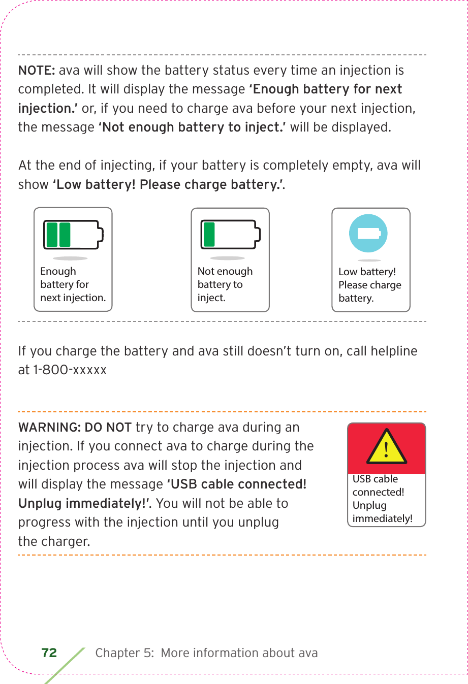 72 Chapter 5:  More information about avaNOTE: ava will show the battery status every time an injection is completed. It will display the message ‘Enough battery for next injection.’ or, if you need to charge ava before your next injection, the message ‘Not enough battery to inject.’ will be displayed.  At the end of injecting, if your battery is completely empty, ava will show ‘Low battery! Please charge battery.’.Not enoughbattery to inject.Enoughbattery for next injection.Low battery!Please chargebattery.If you charge the battery and ava still doesn’t turn on, call helpline at 1-800-xxxxxWARNING: DO NOT try to charge ava during an injection. If you connect ava to charge during the injection process ava will stop the injection and will display the message ‘USB cable connected! Unplug immediately!’. You will not be able to progress with the injection until you unplug  the charger. !USB cableconnected!Unplug immediately!