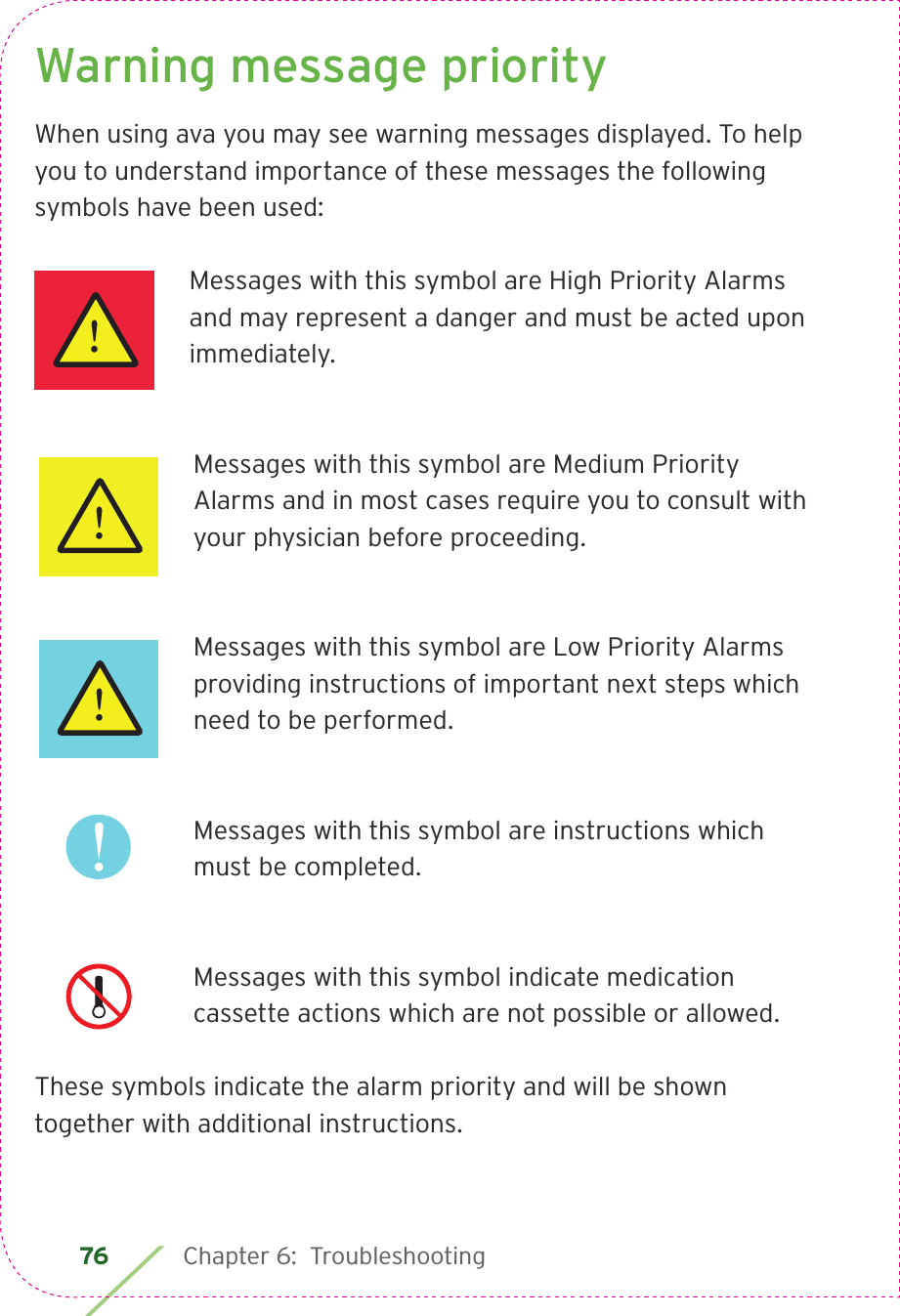 76 Chapter 6:  Troubleshooting Warning message priority When using ava you may see warning messages displayed. To help you to understand importance of these messages the following symbols have been used:!Messages with this symbol are High Priority Alarms and may represent a danger and must be acted upon immediately.Messages with this symbol are Medium Priority Alarms and in most cases require you to consult with your physician before proceeding.Messages with this symbol are Low Priority Alarms providing instructions of important next steps which need to be performed.Messages with this symbol are instructions which must be completed.Messages with this symbol indicate medication cassette actions which are not possible or allowed.These symbols indicate the alarm priority and will be shown together with additional instructions.!!!