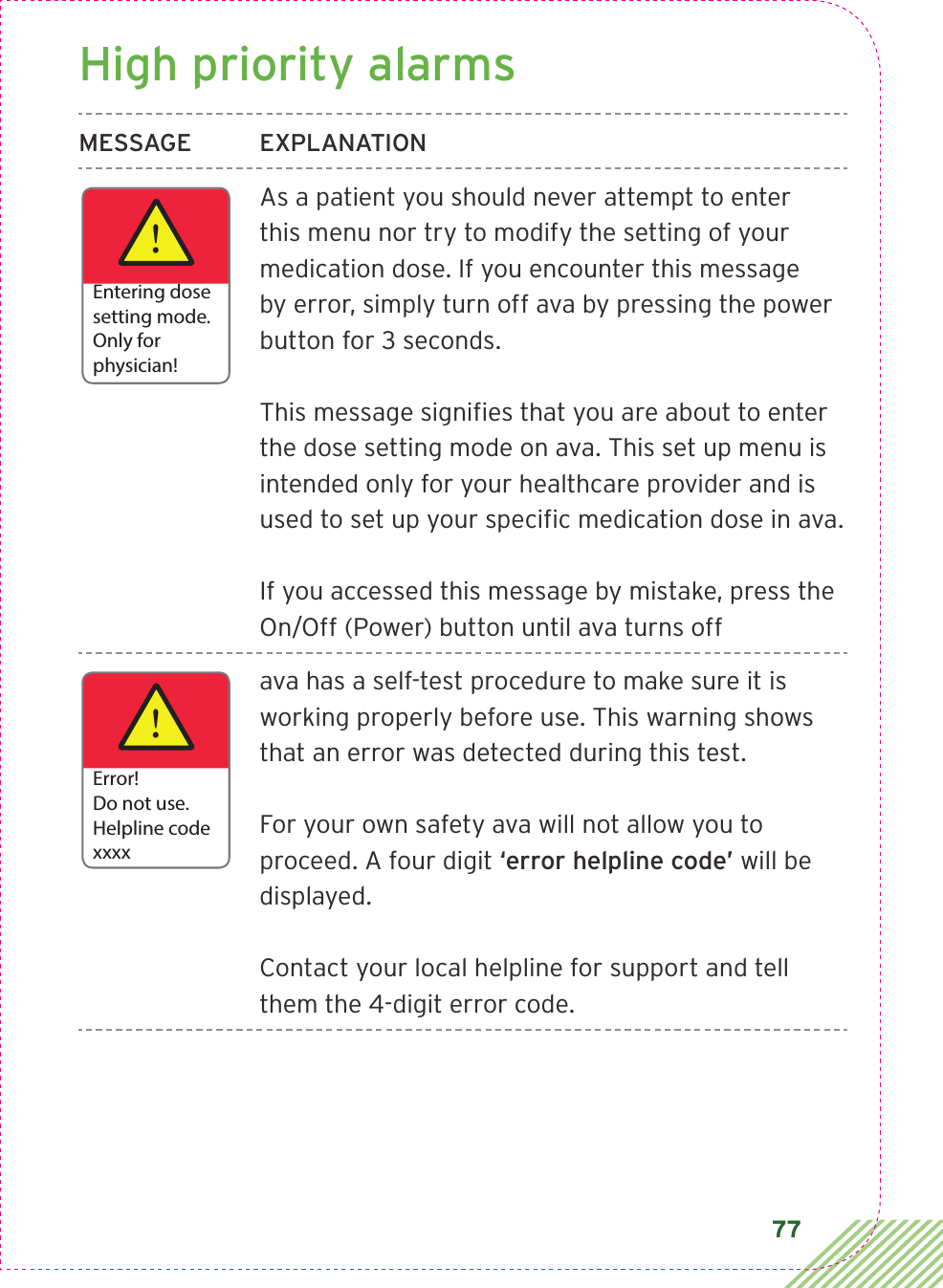 77High priority alarmsMESSAGE EXPLANATIONAs a patient you should never attempt to enter this menu nor try to modify the setting of your medication dose. If you encounter this message by error, simply turn off ava by pressing the power button for 3 seconds. This message signiﬁes that you are about to enter the dose setting mode on ava. This set up menu is intended only for your healthcare provider and is used to set up your speciﬁc medication dose in ava.If you accessed this message by mistake, press the On/Off (Power) button until ava turns offava has a self-test procedure to make sure it is working properly before use. This warning shows that an error was detected during this test.For your own safety ava will not allow you to proceed. A four digit ‘error helpline code’ will be displayed.Contact your local helpline for support and tell them the 4-digit error code.!Entering dosesetting mode.Only for physician!!Error!Do not use.Helpline codexxxx