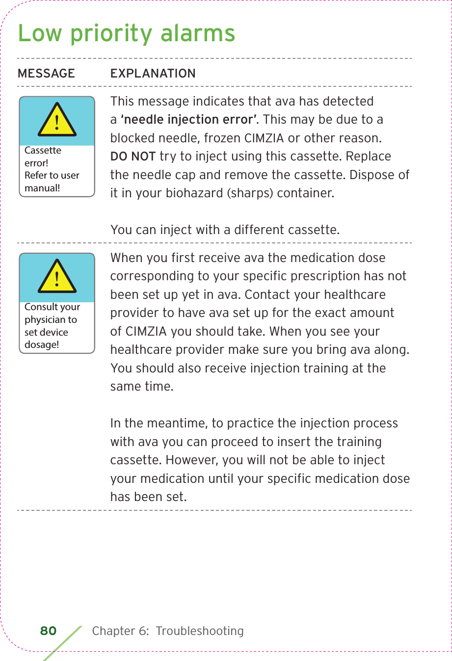 80 Chapter 6:  Troubleshooting Low priority alarmsMESSAGE EXPLANATIONThis message indicates that ava has detected a ‘needle injection error’. This may be due to a blocked needle, frozen CIMZIA or other reason.DO NOT try to inject using this cassette. Replace the needle cap and remove the cassette. Dispose of it in your biohazard (sharps) container. You can inject with a different cassette. When you ﬁrst receive ava the medication dose corresponding to your speciﬁc prescription has not been set up yet in ava. Contact your healthcare provider to have ava set up for the exact amount of CIMZIA you should take. When you see your healthcare provider make sure you bring ava along. You should also receive injection training at the same time.In the meantime, to practice the injection process with ava you can proceed to insert the training cassette. However, you will not be able to inject your medication until your speciﬁc medication dose has been set. !Cassette error! Refer to user manual!!Consult yourphysician toset devicedosage!