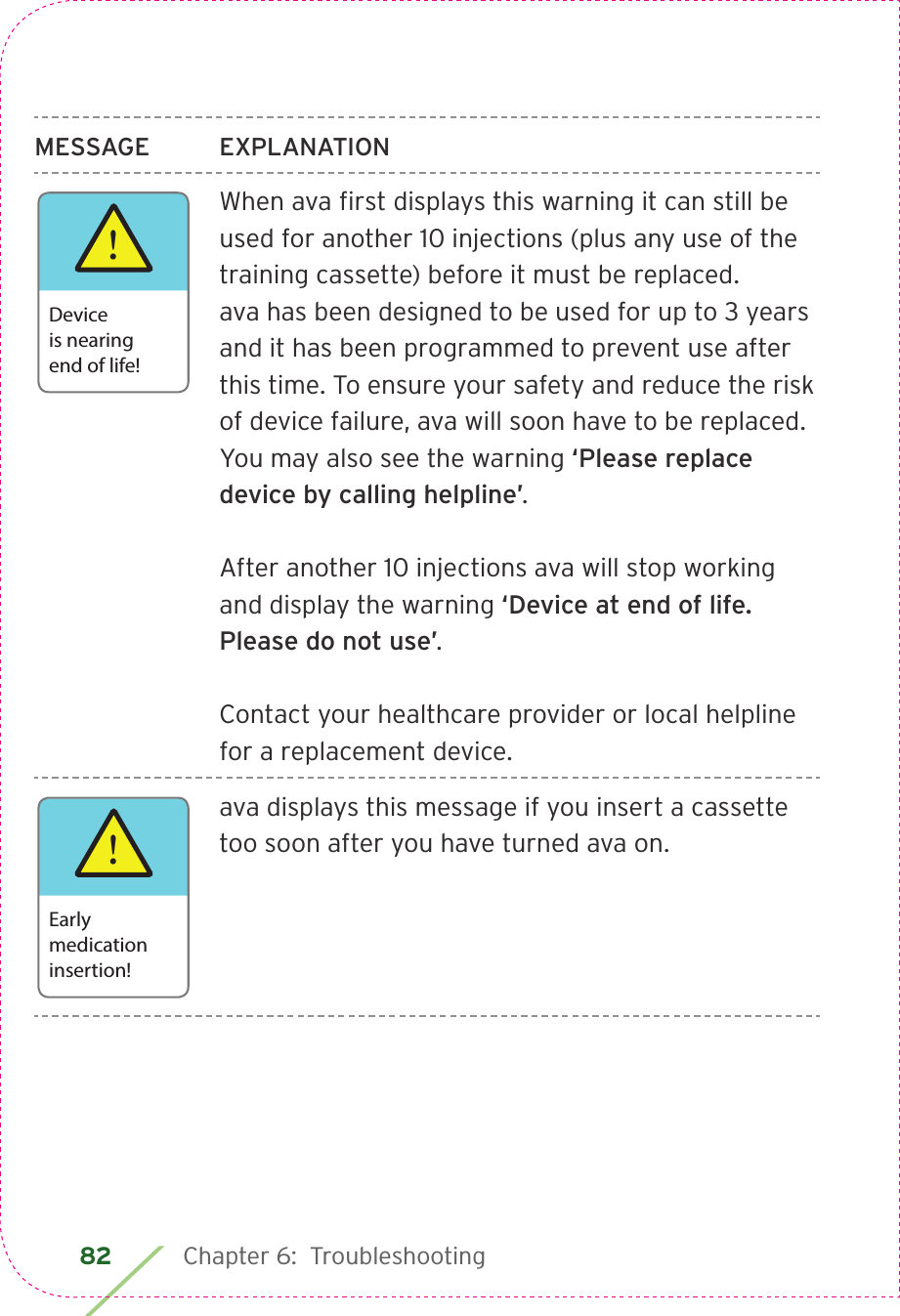 82 Chapter 6:  Troubleshooting MESSAGE EXPLANATIONWhen ava ﬁrst displays this warning it can still be used for another 10 injections (plus any use of the training cassette) before it must be replaced. ava has been designed to be used for up to 3 years and it has been programmed to prevent use after this time. To ensure your safety and reduce the risk of device failure, ava will soon have to be replaced.You may also see the warning ‘Please replace device by calling helpline’. After another 10 injections ava will stop working and display the warning ‘Device at end of life. Please do not use’.Contact your healthcare provider or local helpline for a replacement device.ava displays this message if you insert a cassette too soon after you have turned ava on. !Device is nearingend of life!!Earlymedicationinsertion!