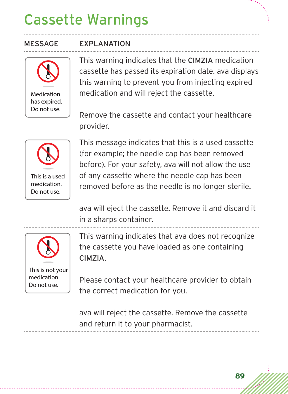 89Cassette WarningsMESSAGE EXPLANATIONThis warning indicates that the CIMZIA medication cassette has passed its expiration date. ava displays this warning to prevent you from injecting expired medication and will reject the cassette. Remove the cassette and contact your healthcare provider.This message indicates that this is a used cassette (for example; the needle cap has been removed before). For your safety, ava will not allow the use of any cassette where the needle cap has been removed before as the needle is no longer sterile. ava will eject the cassette. Remove it and discard it in a sharps container. This warning indicates that ava does not recognize the cassette you have loaded as one containing CIMZIA. Please contact your healthcare provider to obtain the correct medication for you.ava will reject the cassette. Remove the cassette and return it to your pharmacist.Medicationhas expired.Do not use.This is a used medication.Do not use.This is not yourmedication.Do not use.