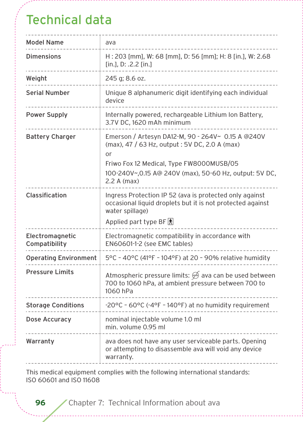 96 Chapter 7:  Technical Information about avaTechnical dataModel Name avaDimensions H : 203 [mm], W: 68 [mm], D: 56 [mm]; H: 8 [in.], W: 2.68 [in.], D: .2.2 [in.]Weight 245 g; 8.6 oz. Serial Number Unique 8 alphanumeric digit identifying each individual devicePower Supply Internally powered, rechargeable Lithium Ion Battery, 3.7V DC, 1620 mAh minimumBattery Charger Emerson / Artesyn DA12-M, 90 - 264V~  0.15 A @240V (max), 47 / 63 Hz, output : 5V DC, 2.0 A (max)orFriwo Fox 12 Medical, Type FW8000MUSB/05100-240V~,0.15 A@ 240V (max), 50-60 Hz, output: 5V DC, 2.2 A (max)Classiﬁcation Ingress Protection IP 52 (ava is protected only against occasional liquid droplets but it is not protected against water spillage)Applied part type BF Electromagnetic CompatibilityElectromagnetic compatibility in accordance with EN60601-1-2 (see EMC tables)Operating Environment 5°C – 40°C (41°F – 104°F) at 20 – 90% relative humidityPressure Limits Atmospheric pressure limits:   ava can be used between 700 to 1060 hPa, at ambient pressure between 700 to 1060 hPaStorage Conditions -20°C – 60°C (-4°F – 140°F) at no humidity requirementDose Accuracy nominal injectable volume 1.0 ml min. volume 0.95 mlWarranty ava does not have any user serviceable parts. Opening or attempting to disassemble ava will void any device warranty. This medical equipment complies with the following international standards: ISO 60601 and ISO 11608