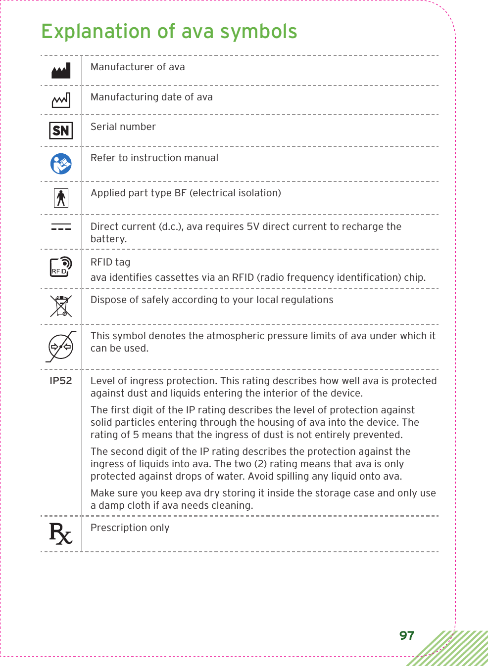 97Explanation of ava symbolsManufacturer of avaManufacturing date of avaSerial numberRefer to instruction manualApplied part type BF (electrical isolation)Direct current (d.c.), ava requires 5V direct current to recharge the battery. RFID tagava identiﬁes cassettes via an RFID (radio frequency identiﬁcation) chip.Dispose of safely according to your local regulationsThis symbol denotes the atmospheric pressure limits of ava under which it can be used. IP52 Level of ingress protection. This rating describes how well ava is protected against dust and liquids entering the interior of the device.The ﬁrst digit of the IP rating describes the level of protection against solid particles entering through the housing of ava into the device. The rating of 5 means that the ingress of dust is not entirely prevented.The second digit of the IP rating describes the protection against the ingress of liquids into ava. The two (2) rating means that ava is only protected against drops of water. Avoid spilling any liquid onto ava.Make sure you keep ava dry storing it inside the storage case and only use a damp cloth if ava needs cleaning.Prescription only 