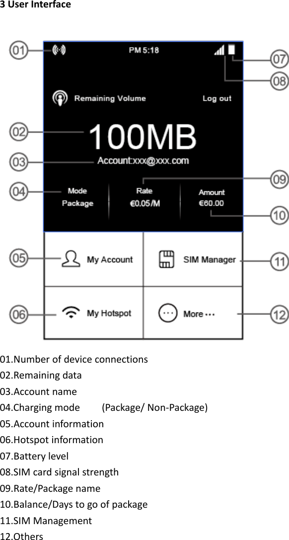 3UserInterface01.Numberofdeviceconnections02.Remainingdata03.Accountname04.Chargingmode(Package/Non‐Package)05.Accountinformation06.Hotspotinformation07.Batterylevel08.SIMcardsignalstrength09.Rate/Packagename10.Balance/Daystogoofpackage11.SIMManagement12.Others