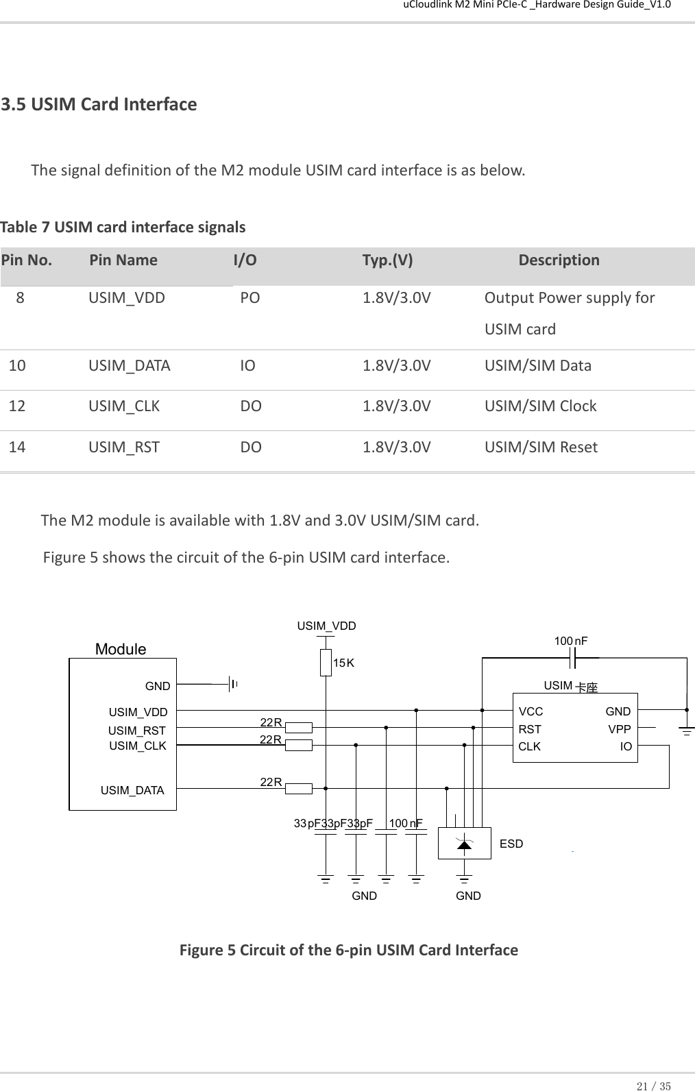 uCloudlink M2 Mini PCIe-C _Hardware Design Guide_V1.0 21／35    3.5 USIM Card Interface The signal definition of the M2 module USIM card interface is as below.   Table 7 USIM card interface signals Pin No. Pin Name I/O Typ.(V) Description 8 USIM_VDD PO  1.8V/3.0V  Output Power supply for USIM card 10 USIM_DATA IO 1.8V/3.0V USIM/SIM Data  12 USIM_CLK DO 1.8V/3.0V USIM/SIM Clock  14 USIM_RST DO  1.8V/3.0V USIM/SIM Reset   The M2 module is available with 1.8V and 3.0V USIM/SIM card.     Figure 5 shows the circuit of the 6-pin USIM card interface.   Figure 5 Circuit of the 6-pin USIM Card Interface  USIM_VDD GND USIM_RST USIM_CLK USIM_DATA 22 R 22 R 22 R 100 nF USIM 卡座 GND ESD 33 pF33pF33pF VCC RST CLK IO VPP GND GND 100 nF 15 K Module USIM_VDD 