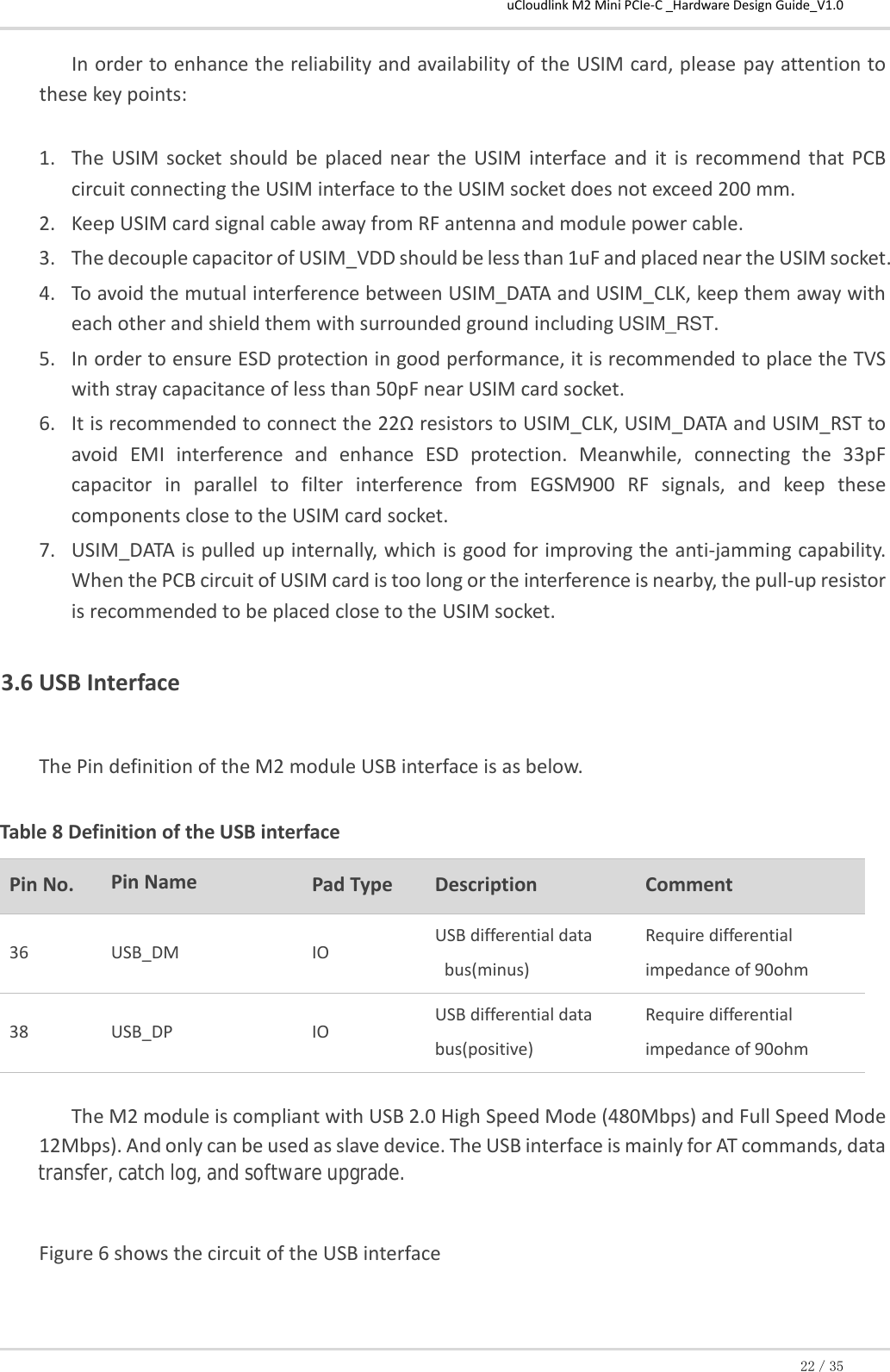 uCloudlink M2 Mini PCIe-C _Hardware Design Guide_V1.0 22／35 In order to enhance the reliability and availability of the USIM card, please pay attention to these key points: 1. The  USIM  socket should  be  placed  near the  USIM  interface  and  it  is  recommend  that  PCB circuit connecting the USIM interface to the USIM socket does not exceed 200 mm.  2. Keep USIM card signal cable away from RF antenna and module power cable. 3. The decouple capacitor of USIM_VDD should be less than 1uF and placed near the USIM socket.  4. To avoid the mutual interference between USIM_DATA and USIM_CLK, keep them away with each other and shield them with surrounded ground including USIM_RST. 5. In order to ensure ESD protection in good performance, it is recommended to place the TVS with stray capacitance of less than 50pF near USIM card socket. 6. It is recommended to connect the 22Ω resistors to USIM_CLK, USIM_DATA and USIM_RST to avoid  EMI  interference  and  enhance  ESD  protection.  Meanwhile,  connecting  the  33pF capacitor  in  parallel  to  filter  interference  from  EGSM900  RF  signals,  and  keep  these components close to the USIM card socket.  7. USIM_DATA is pulled up internally, which is good for improving the anti-jamming capability. When the PCB circuit of USIM card is too long or the interference is nearby, the pull-up resistor is recommended to be placed close to the USIM socket.  3.6 USB Interface  The Pin definition of the M2 module USB interface is as below.   Table 8 Definition of the USB interface Pin No.  Pin Name Pad Type Description  Comment 36  USB_DM  IO  USB differential data bus(minus) Require differential impedance of 90ohm 38  USB_DP  IO  USB differential data bus(positive)  Require differential impedance of 90ohm       The M2 module is compliant with USB 2.0 High Speed Mode (480Mbps) and Full Speed Mode 12Mbps). And only can be used as slave device. The USB interface is mainly for AT commands, data   Figure 6 shows the circuit of the USB interface  transfer, catch log, and software upgrade.