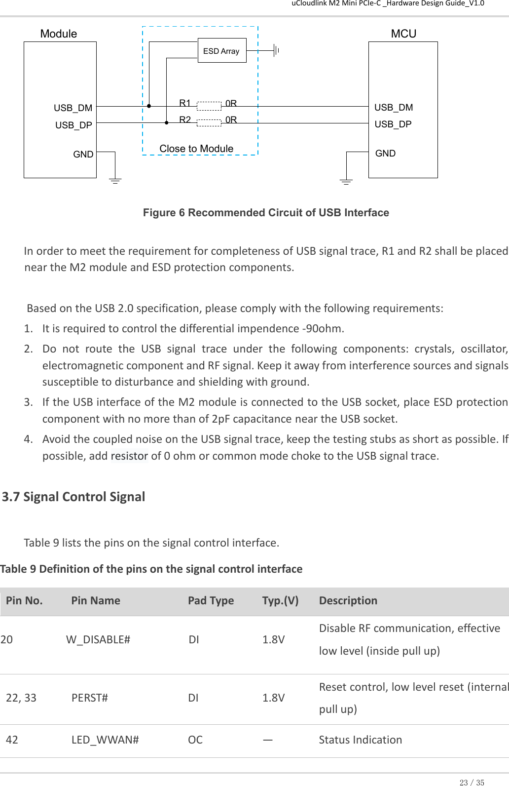 uCloudlink M2 Mini PCIe-C _Hardware Design Guide_V1.0 23／35   Figure 6 Recommended Circuit of USB Interface  In order to meet the requirement for completeness of USB signal trace, R1 and R2 shall be placed near the M2 module and ESD protection components.   Based on the USB 2.0 specification, please comply with the following requirements: 1. It is required to control the differential impendence -90ohm. 2. Do  not  route  the  USB  signal  trace  under  the  following  components:  crystals,  oscillator, electromagnetic component and RF signal. Keep it away from interference sources and signals susceptible to disturbance and shielding with ground. 3. If the USB interface of the M2 module is connected to the USB socket, place ESD protection component with no more than of 2pF capacitance near the USB socket.  4. Avoid the coupled noise on the USB signal trace, keep the testing stubs as short as possible. If possible, add resistor of 0 ohm or common mode choke to the USB signal trace.  3.7 Signal Control Signal Table 9 lists the pins on the signal control interface. Table 9 Definition of the pins on the signal control interface Pin No.  Pin Name Pad Type  Typ.(V)  Description 20  W_DISABLE#  DI  1.8V  Disable RF communication, effective low level (inside pull up)  22, 33  PERST#  DI  1.8V Reset control, low level reset (internal pull up)  42  LED_WWAN#  OC  — Status Indication  USB_DP USB_DM GND USB_DP USB_DM GND R1 R2 Close to Module ESD Array R 0 0 R Module MCU 