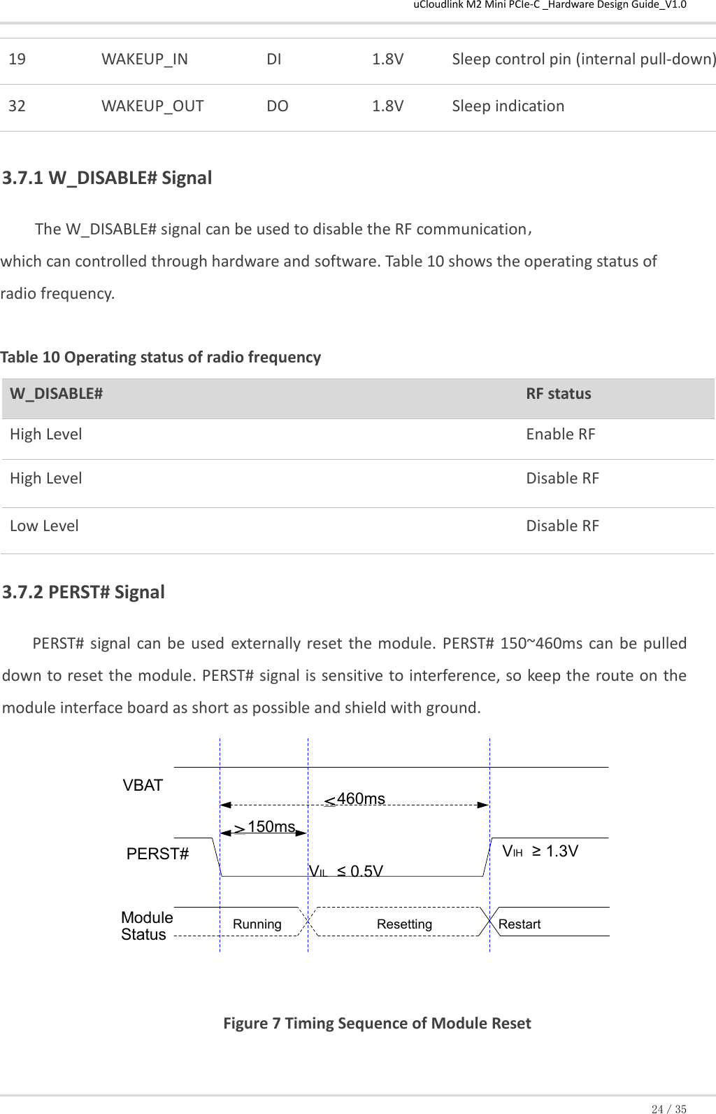 uCloudlink M2 Mini PCIe-C _Hardware Design Guide_V1.0 24／35 19  WAKEUP_IN  DI  1.8V  Sleep control pin (internal pull-down) 32  WAKEUP_OUT  DO  1.8V  Sleep indication  3.7.1 W_DISABLE# Signal The W_DISABLE# signal can be used to disable the RF communication , which can controlled through hardware and software. Table 10 shows the operating status of radio frequency.   Table 10 Operating status of radio frequency W_DISABLE#  RF status  High Level Enable RF  High Level Disable RF  Low Level Disable RF   3.7.2 PERST# Signal PERST# signal can be  used  externally reset the module.  PERST# 150~460ms  can  be pulled down to reset the module. PERST# signal is sensitive to interference, so keep the route on the module interface board as short as possible and shield with ground.   Figure 7 Timing Sequence of Module Reset  V IL   ≤ 0.5V V IH   ≥ 1.3V VBAT  ms 150 Resetting Module Status Running PERST# Restart  460 ms    