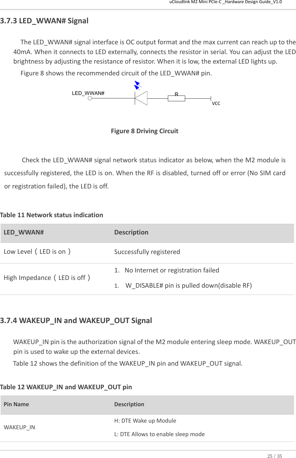 uCloudlink M2 Mini PCIe-C _Hardware Design Guide_V1.0 25／35 3.7.3 LED_WWAN# Signal The LED_WWAN# signal interface is OC output format and the max current can reach up to the 40mA. When it connects to LED externally, connects the resistor in serial. You can adjust the LED brightness by adjusting the resistance of resistor. When it is low, the external LED lights up. Figure 8 shows the recommended circuit of the LED_WWAN# pin.  VCC Figure 8 Driving Circuit             Check the LED_WWAN# signal network status indicator as below, when the M2 module is successfully registered, the LED is on. When the RF is disabled, turned off or error (No SIM card or registration failed), the LED is off.  Table 11 Network status indication LED_WWAN#  Description  Low Level（LED is on）  Successfully registered High Impedance（LED is off）  1.   No Internet or registration failed 1. W_DISABLE# pin is pulled down(disable RF)   3.7.4 WAKEUP_IN and WAKEUP_OUT Signal WAKEUP_IN pin is the authorization signal of the M2 module entering sleep mode. WAKEUP_OUT pin is used to wake up the external devices. Table 12 shows the definition of the WAKEUP_IN pin and WAKEUP_OUT signal.  Table 12 WAKEUP_IN and WAKEUP_OUT pin Pin Name  Description WAKEUP_IN  H: DTE Wake up Module  L: DTE Allows to enable sleep mode  LED_WWAN# R 