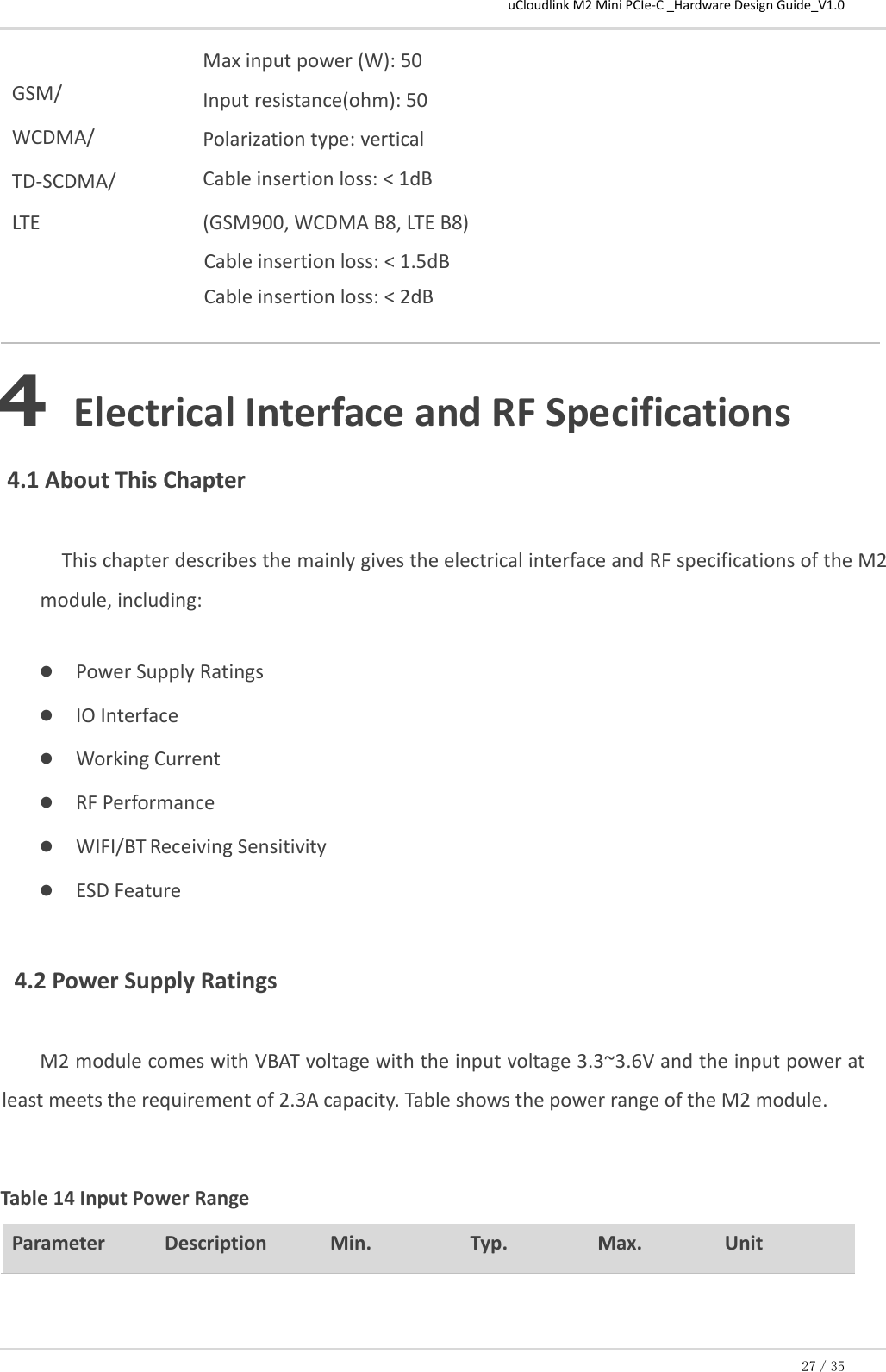 uCloudlink M2 Mini PCIe-C _Hardware Design Guide_V1.0 27／35 GSM/  WCDMA/  TD-SCDMA/  LTE  Max input power (W): 50   Input resistance(ohm): 50   Polarization type: vertical Cable insertion loss: &lt; 1dB  (GSM900, WCDMA B8, LTE B8)   Cable insertion loss: &lt; 1.5dB   Cable insertion loss: &lt; 2dB   4 Electrical Interface and RF Specifications  4.1 About This Chapter This chapter describes the mainly gives the electrical interface and RF specifications of the M2 module, including:  Power Supply Ratings  IO Interface  Working Current  RF Performance  WIFI/BT Receiving Sensitivity  ESD Feature  4.2 Power Supply Ratings M2 module comes with VBAT voltage with the input voltage 3.3~3.6V and the input power at least meets the requirement of 2.3A capacity. Table shows the power range of the M2 module. Table 14 Input Power Range Parameter Description  Min. Typ. Max.   Unit 