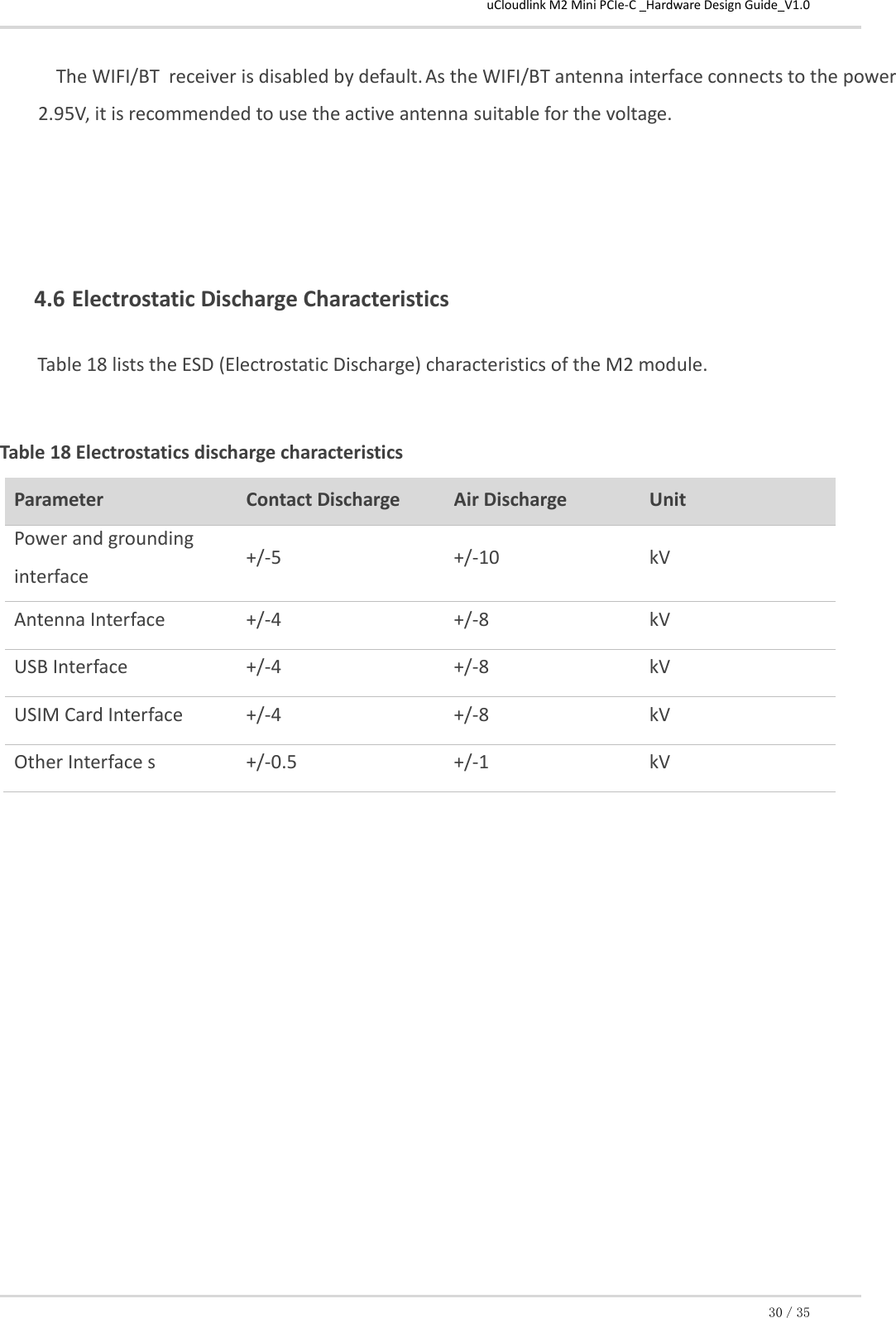 uCloudlink M2 Mini PCIe-C _Hardware Design Guide_V1.0 30／35     The WIFI/BT  receiver is disabled by default. As the WIFI/BT antenna interface connects to the power 2.95V, it is recommended to use the active antenna suitable for the voltage.   4.6  Electrostatic Discharge Characteristics Table 18 lists the ESD (Electrostatic Discharge) characteristics of the M2 module.  Table 18 Electrostatics discharge characteristics Parameter Contact Discharge  Air Discharge Unit Power and grounding interface +/-5  +/-10  kV  Antenna Interface +/-4  +/-8  kV  USB Interface +/-4  +/-8  kV  USIM Card Interface +/-4  +/-8  kV  Other Interface s +/-0.5  +/-1  kV     