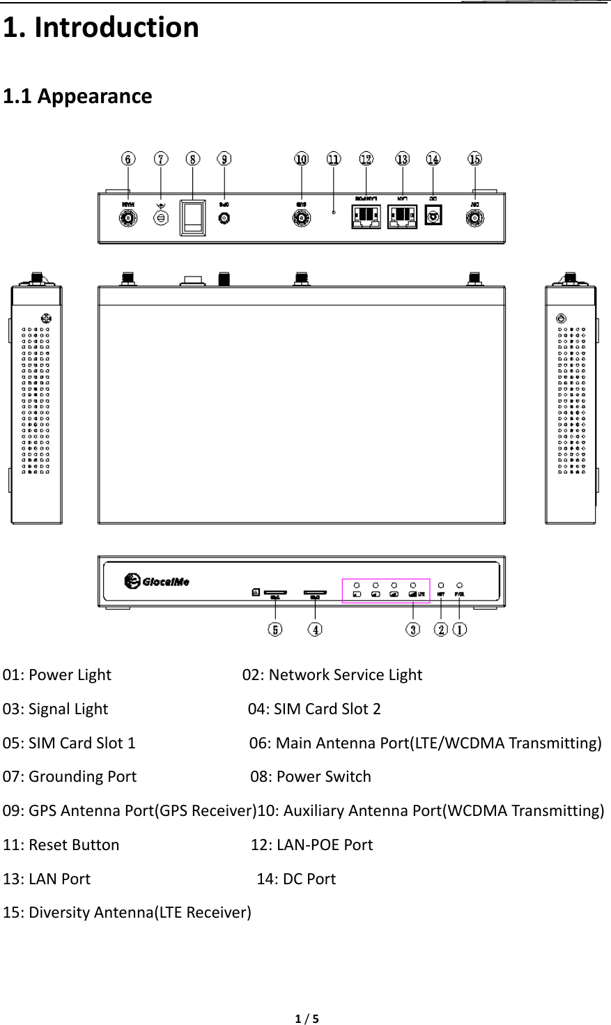 Page 2 of UCLOUDLINK NETWORK TECHNOLOGY R1 4G modem User Manual R1 x