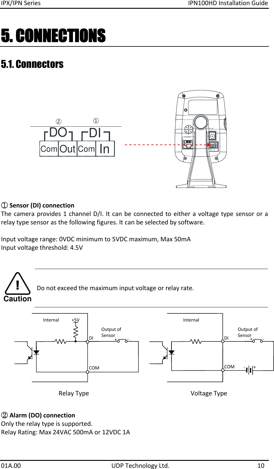 IPX/IPN Series  IPN100HD Installation Guide 01A.00    UDP Technology Ltd.  10 5. CONNECTIONS 5.1. Connectors  ① Sensor (DI) connection The camera provides 1  channel D/I. It can be connected to either a voltage type sensor or a relay type sensor as the following figures. It can be selected by software.  Input voltage range: 0VDC minimum to 5VDC maximum, Max 50mA Input voltage threshold: 4.5V   Caution! Do not exceed the maximum input voltage or relay rate.   ② Alarm (DO) connection Only the relay type is supported. Relay Rating: Max 24VAC 500mA or 12VDC 1A  +5V DI COM DI  COM + - Relay Type Voltage Type + - Output of Sensor Output of Sensor Internal Internal + - ETHERNETDO DIOut InComDC12VComETHERNETDO DIOut InComDC12VCom① ②  