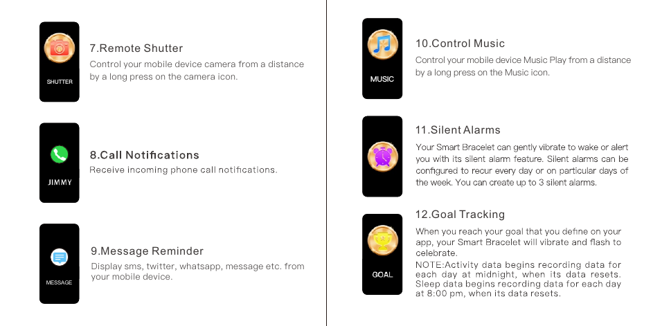 7.  Remote ShutterControl your mobile device camera from a distance by a long press on the camera icon.9. Message ReminderDisplay sms, twitter, whatsapp, message etc. from your mobile device.MESSAGESHUTTER10.  Control MusicControl your mobile device Music Play from a distance by a long press on the Music icon.11. Silent Alarms12. Goal TrackingMUSICMUSIC