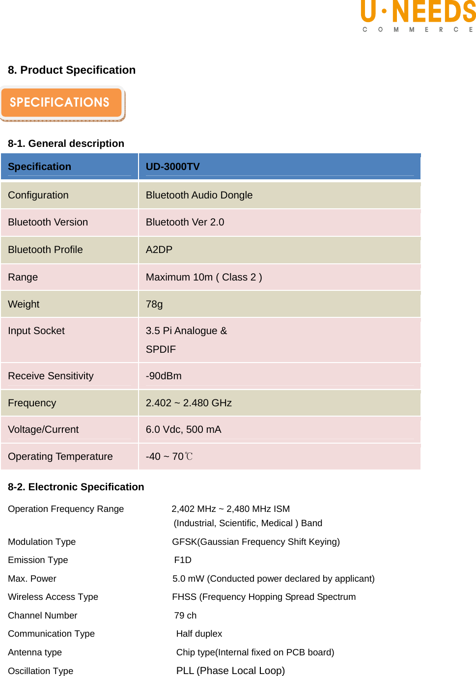    8. Product Specification    8-1. General description Specification   UD-3000TV   Configuration  Bluetooth Audio Dongle Bluetooth Version  Bluetooth Ver 2.0 Bluetooth Profile    A2DP  Range  Maximum 10m ( Class 2 )   Weight  78g  Input Socket    3.5 Pi Analogue &amp; SPDIF  Receive Sensitivity  -90dBm Frequency  2.402 ~ 2.480 GHz Voltage/Current  6.0 Vdc, 500 mA Operating Temperature  -40 ~ 70℃  8-2. Electronic Specification  Operation Frequency Range    2,402 MHz ~ 2,480 MHz ISM   (Industrial, Scientific, Medical ) Band Modulation Type             GFSK(Gaussian Frequency Shift Keying) Emission Type                       F1D Max. Power                         5.0 mW (Conducted power declared by applicant) Wireless Access Type                FHSS (Frequency Hopping Spread Spectrum Channel Number                     79 ch Communication Type      Half duplex Antenna type        Chip type(Internal fixed on PCB board) Oscillation Type    PLL    (Phase Local Loop)    SPECIFICATIONS 