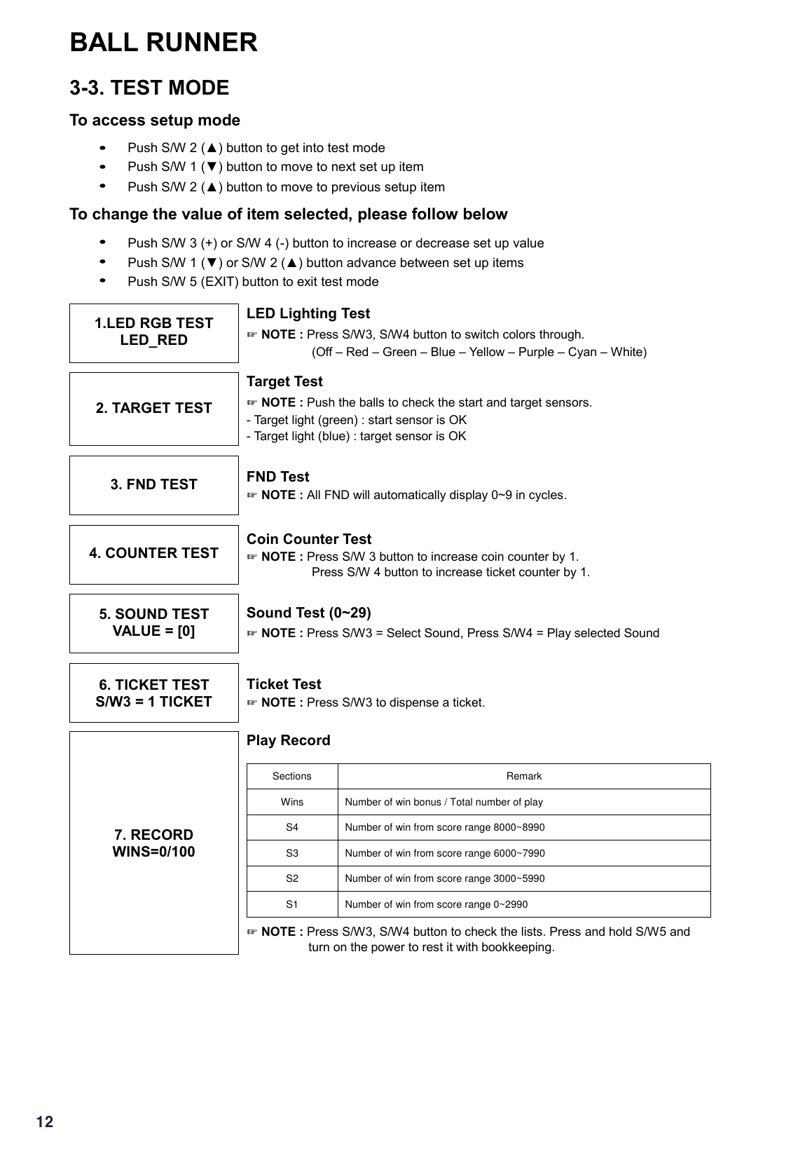 UNIANA BALLRUNNER Game Machine User Manual