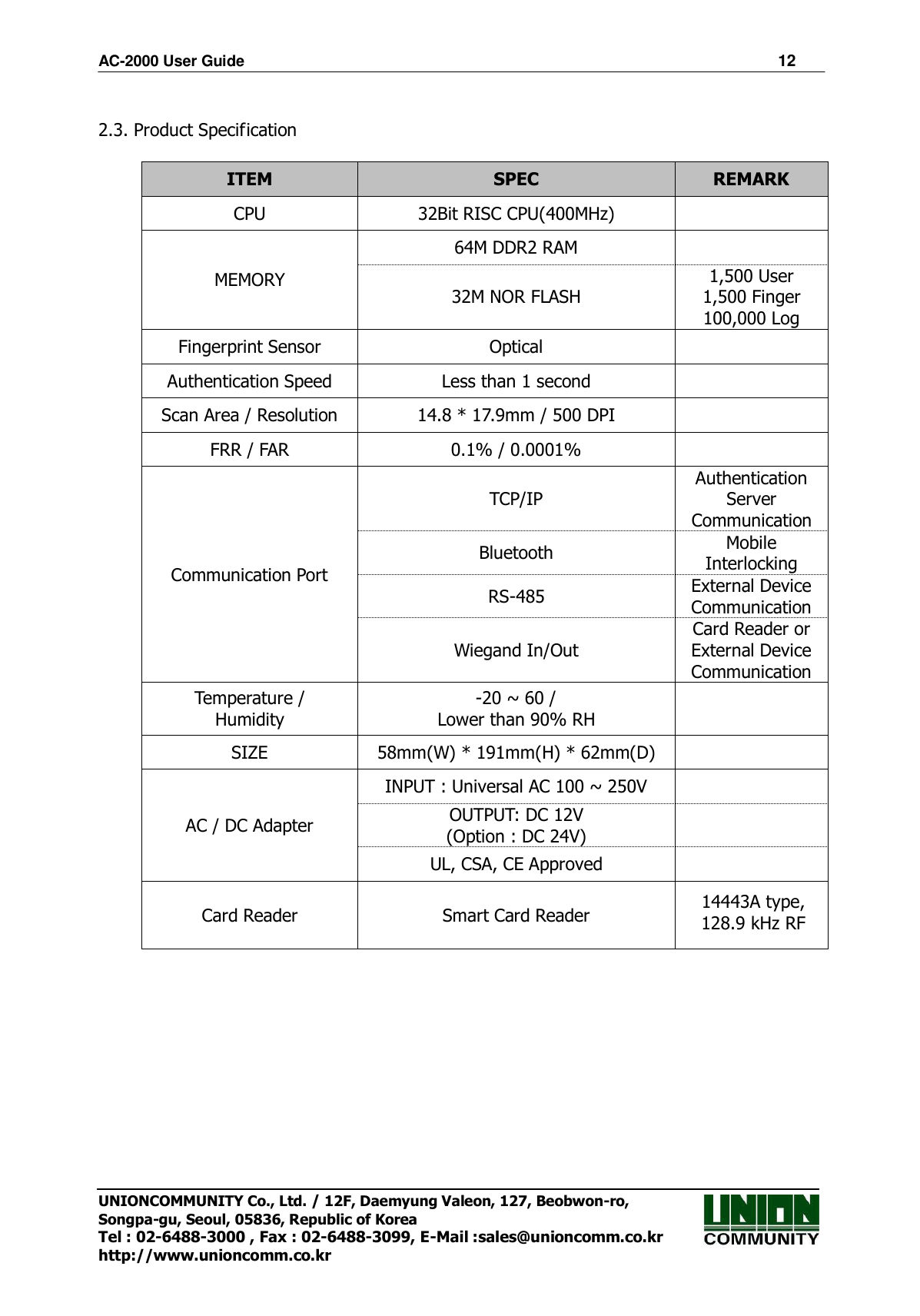 AC-2000 User Guide 12 UNIONCOMMUNITY Co., Ltd. / 12F, Daemyung Valeon, 127, Beobwon-ro, Songpa-gu, Seoul, 05836, Republic of Korea Tel : 02-6488-3000 , Fax : 02-6488-3099, E-Mail :sales@unioncomm.co.kr http://www.unioncomm.co.kr 2.3. Product Specification ITEM SPEC REMARK CPU 32Bit RISC CPU(400MHz) MEMORY 64M DDR2 RAM 32M NOR FLASH 1,500 User 1,500 Finger 100,000 Log Fingerprint Sensor Optical Authentication Speed Less than 1 second Scan Area / Resolution 14.8 * 17.9mm / 500 DPI FRR / FAR 0.1% / 0.0001% Communication Port TCP/IP Authentication Server Communication Bluetooth Mobile Interlocking RS-485 External Device Communication Wiegand In/Out Card Reader or External Device Communication Temperature / Humidity -20 ~ 60 / Lower than 90% RH SIZE 58mm(W) * 191mm(H) * 62mm(D) AC / DC Adapter INPUT : Universal AC 100 ~ 250V OUTPUT: DC 12V (Option : DC 24V) UL, CSA, CE Approved Card Reader Smart Card Reader 14443A type,128.9 kHz RF