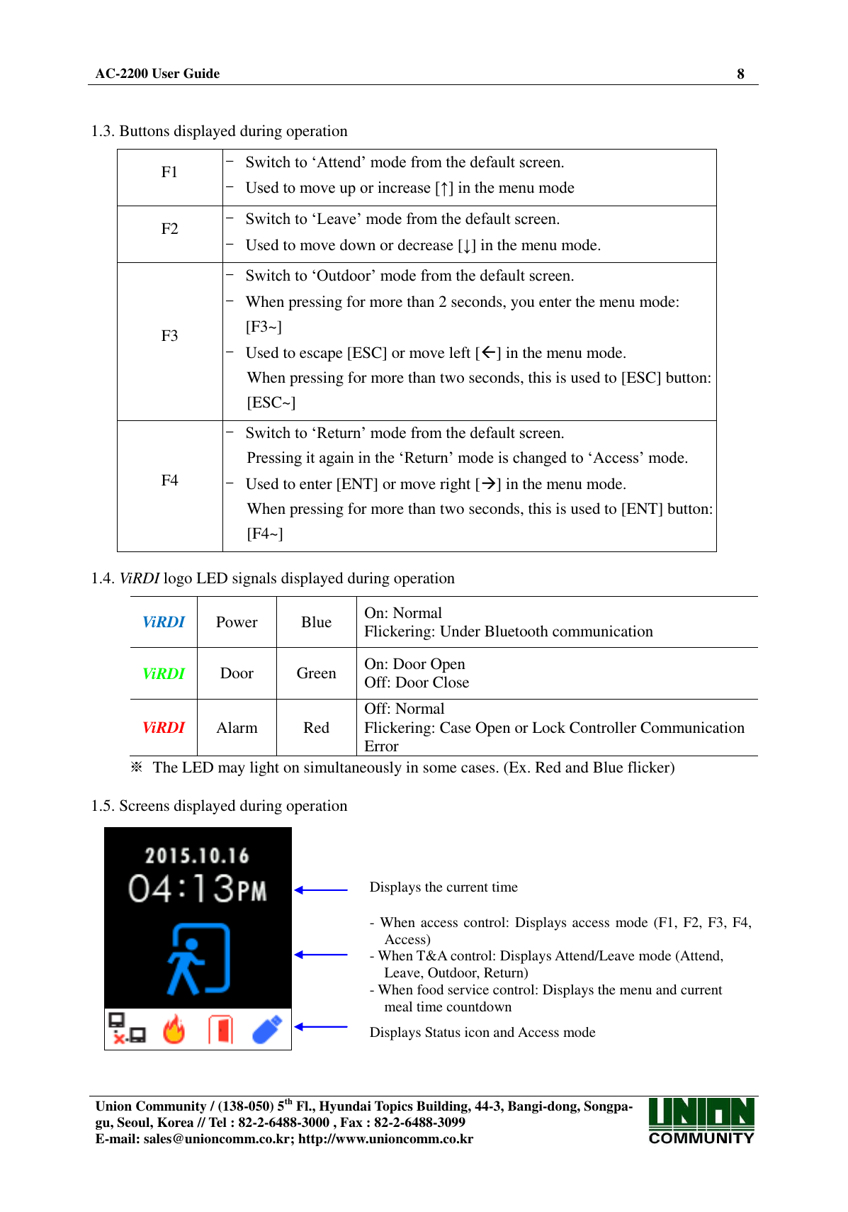  AC-2200 User Guide 8   Union Community / (138-050) 5th Fl., Hyundai Topics Building, 44-3, Bangi-dong, Songpa-gu, Seoul, Korea // Tel : 82-2-6488-3000 , Fax : 82-2-6488-3099 E-mail: sales@unioncomm.co.kr; http://www.unioncomm.co.kr    1.3. Buttons displayed during operation  F1 - Switch to ‘Attend’ mode from the default screen. - Used to move up or increase [↑] in the menu mode F2 - Switch to ‘Leave’ mode from the default screen. - Used to move down or decrease [↓] in the menu mode. F3 - Switch to ‘Outdoor’ mode from the default screen. - When pressing for more than 2 seconds, you enter the menu mode: [F3~] - Used to escape [ESC] or move left [] in the menu mode. When pressing for more than two seconds, this is used to [ESC] button: [ESC~] F4 - Switch to ‘Return’ mode from the default screen. Pressing it again in the ‘Return’ mode is changed to ‘Access’ mode. - Used to enter [ENT] or move right [] in the menu mode. When pressing for more than two seconds, this is used to [ENT] button: [F4~]  1.4. ViRDI logo LED signals displayed during operation  ViRDI Power Blue On: Normal Flickering: Under Bluetooth communication ViRDI Door Green On: Door Open Off: Door Close ViRDI Alarm Red Off: Normal Flickering: Case Open or Lock Controller Communication Error  ※  The LED may light on simultaneously in some cases. (Ex. Red and Blue flicker)  1.5. Screens displayed during operation      Displays the current time - When access control: Displays access mode (F1, F2, F3, F4, Access) - When T&amp;A control: Displays Attend/Leave mode (Attend, Leave, Outdoor, Return) - When food service control: Displays the menu and current meal time countdown Displays Status icon and Access mode  