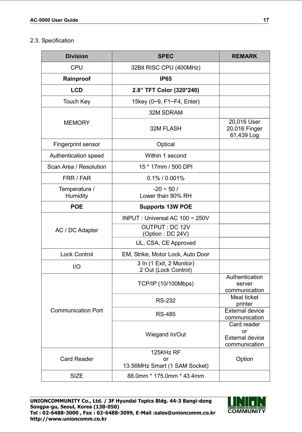 AC-5000 User Guide                                                                                                                                                   17 UNIONCOMMUNITY Co., Ltd. / 3F Hyundai Topics Bldg. 44-3 Bangi-dong Songpa-gu, Seoul, Korea (138-050) Tel : 02-6488-3000 , Fax : 02-6488-3099, E-Mail :sales@unioncomm.co.kr http://www.unioncomm.co.kr  2.3. Specification  Division  SPEC  REMARK CPU  32Bit RISC CPU (400MHz)   Rainproof  IP65   LCD  2.8” TFT Color (320*240)   Touch Key  15key (0~9, F1~F4, Enter)   32M SDRAM   MEMORY 32M FLASH 20,016 User 20,016 Finger 61,439 Log Fingerprint sensor  Optical   Authentication speed  Within 1 second   Scan Area / Resolution  15 * 17mm / 500 DPI   FRR / FAR  0.1% / 0.001%   Temperature / Humidity -20 ~ 50 / Lower than 90% RH   POE  Supports 13W POE   INPUT : Universal AC 100 ~ 250V   OUTPUT : DC 12V (Option : DC 24V)   AC / DC Adapter UL, CSA, CE Approved   Lock Control  EM, Strike, Motor Lock, Auto Door   I/O  3 In (1 Exit, 2 Monitor) 2 Out (Lock Control)   TCP/IP (10/100Mbps) Authentication server communication RS-232  Meal ticket printer RS-485  External device communication Communication Port Wiegand In/Out Card reader or External device communication Card Reader 125KHz RF or 13.56MHz Smart (1 SAM Socket) Option SIZE  88.0mm * 175.0mm * 43.4mm    