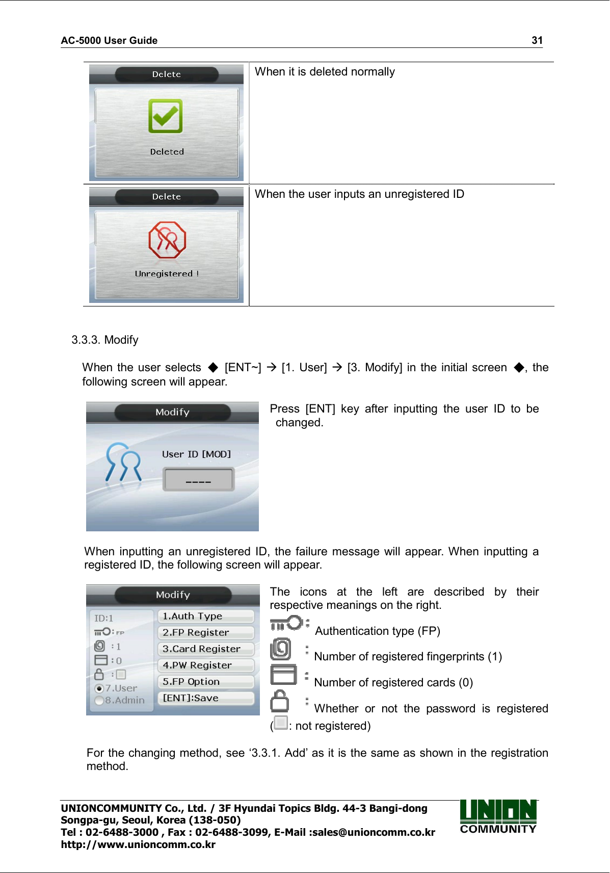 AC-5000 User Guide                                                                                                                                                   31 UNIONCOMMUNITY Co., Ltd. / 3F Hyundai Topics Bldg. 44-3 Bangi-dong Songpa-gu, Seoul, Korea (138-050) Tel : 02-6488-3000 , Fax : 02-6488-3099, E-Mail :sales@unioncomm.co.kr http://www.unioncomm.co.kr  When it is deleted normally  When the user inputs an unregistered ID   3.3.3. Modify  When the user selects    [ENT~]  [1. User]  [3. Modify] in the initial screen  , the following screen will appear.   Press  [ENT]  key  after  inputting  the  user  ID  to  be changed.    When inputting  an  unregistered ID, the  failure message  will  appear. When  inputting a registered ID, the following screen will appear.   The  icons  at  the  left  are  described  by  their respective meanings on the right.   Authentication type (FP)   Number of registered fingerprints (1)   Number of registered cards (0)   Whether  or  not  the  password  is  registered ( : not registered)  For the changing method, see ‘3.3.1. Add’ as it is the same as shown in the registration method. 