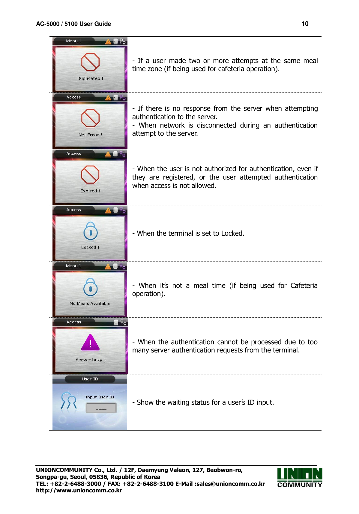 AC-5000 / 5100 User Guide                                                                10  UNIONCOMMUNITY Co., Ltd. / 12F, Daemyung Valeon, 127, Beobwon-ro, Songpa-gu, Seoul, 05836, Republic of Korea TEL: +82-2-6488-3000 / FAX: +82-2-6488-3100 E-Mail :sales@unioncomm.co.kr http://www.unioncomm.co.kr  -  If  a  user  made  two  or  more  attempts  at  the  same  meal time zone (if being used for cafeteria operation).  -  If  there is  no  response  from  the  server  when  attempting authentication to the server. -  When  network  is  disconnected  during  an  authentication attempt to the server.  - When the user is not authorized for authentication, even if they  are  registered,  or  the  user  attempted  authentication when access is not allowed.  - When the terminal is set to Locked.  -  When  it’s  not  a  meal  time  (if  being  used  for  Cafeteria operation).  -  When the  authentication cannot be processed due to  too many server authentication requests from the terminal.  - Show the waiting status for a user’s ID input. 