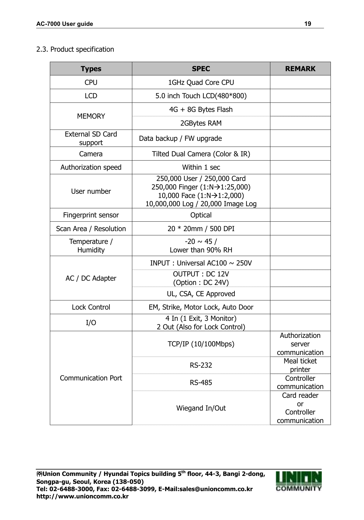 AC-7000 User guide                                                                      19 ㈜㈜㈜㈜Union Community / Hyundai Topics building 5th floor, 44-3, Bangi 2-dong,   Songpa-gu, Seoul, Korea (138-050) Tel: 02-6488-3000, Fax: 02-6488-3099, E-Mail:sales@unioncomm.co.kr http://www.unioncomm.co.kr  2.3. Product specification  Types  SPEC  REMARK CPU  1GHz Quad Core CPU   LCD  5.0 inch Touch LCD(480*800)   MEMORY  4G + 8G Bytes Flash   2GBytes RAM   External SD Card support    Data backup / FW upgrade   Camera    Tilted Dual Camera (Color &amp; IR)   Authorization speed  Within 1 sec   User number 250,000 User / 250,000 Card 250,000 Finger (1:N1:25,000) 10,000 Face (1:N1:2,000) 10,000,000 Log / 20,000 Image Log  Fingerprint sensor  Optical   Scan Area / Resolution  20 * 20mm / 500 DPI   Temperature / Humidity -20 ~ 45 / Lower than 90% RH   AC / DC Adapter INPUT : Universal AC100 ~ 250V   OUTPUT : DC 12V (Option : DC 24V)   UL, CSA, CE Approved   Lock Control  EM, Strike, Motor Lock, Auto Door   I/O 4 In (1 Exit, 3 Monitor) 2 Out (Also for Lock Control)   Communication Port TCP/IP (10/100Mbps) Authorization server communication RS-232 Meal ticket printer RS-485 Controller communication Wiegand In/Out Card reader or Controller communication 