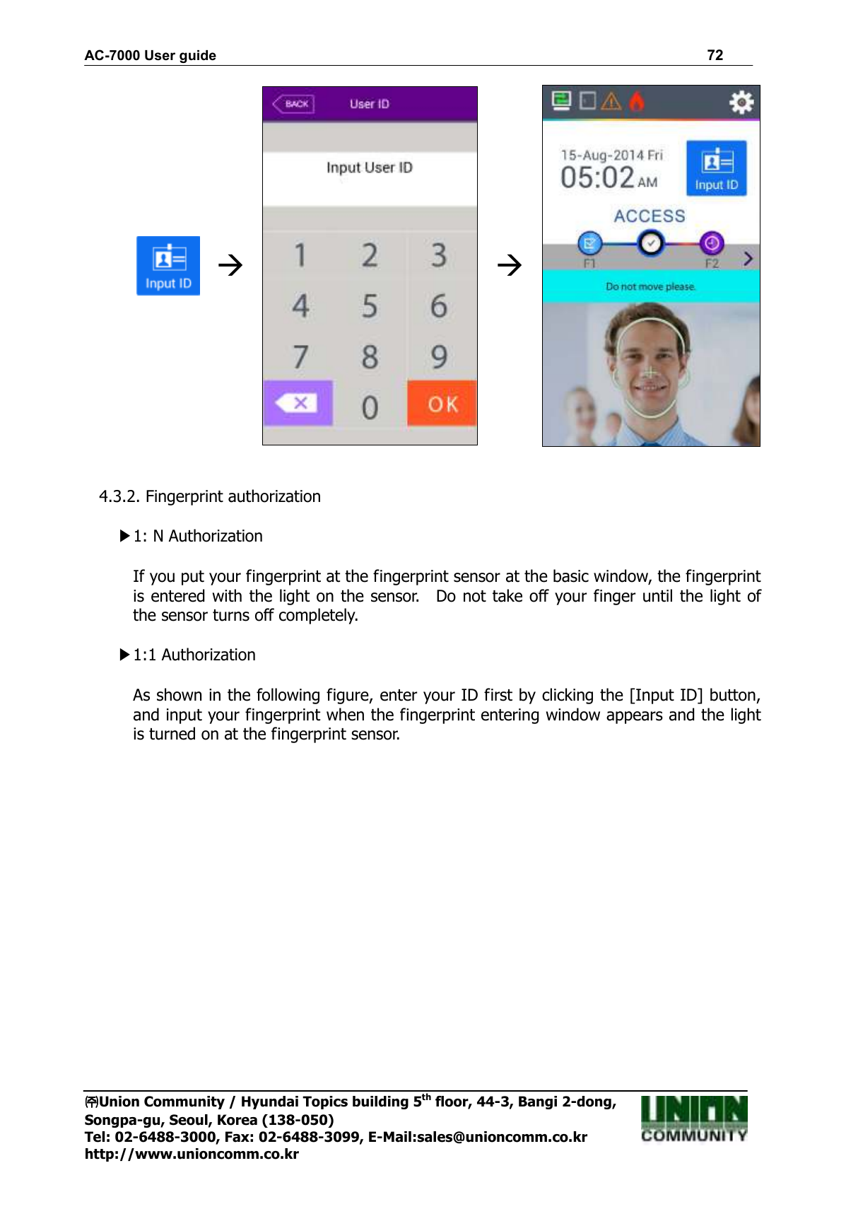 AC-7000 User guide                                                                      72 ㈜㈜㈜㈜Union Community / Hyundai Topics building 5th floor, 44-3, Bangi 2-dong,   Songpa-gu, Seoul, Korea (138-050) Tel: 02-6488-3000, Fax: 02-6488-3099, E-Mail:sales@unioncomm.co.kr http://www.unioncomm.co.kr        4.3.2. Fingerprint authorization          ▶1: N Authorization  If you put your fingerprint at the fingerprint sensor at the basic window, the fingerprint is entered with the light on the sensor.    Do not take off your finger until the light of the sensor turns off completely.  ▶1:1 Authorization  As shown in the following figure, enter your ID first by clicking the [Input ID] button, and input your fingerprint when the fingerprint entering window appears and the light is turned on at the fingerprint sensor.  