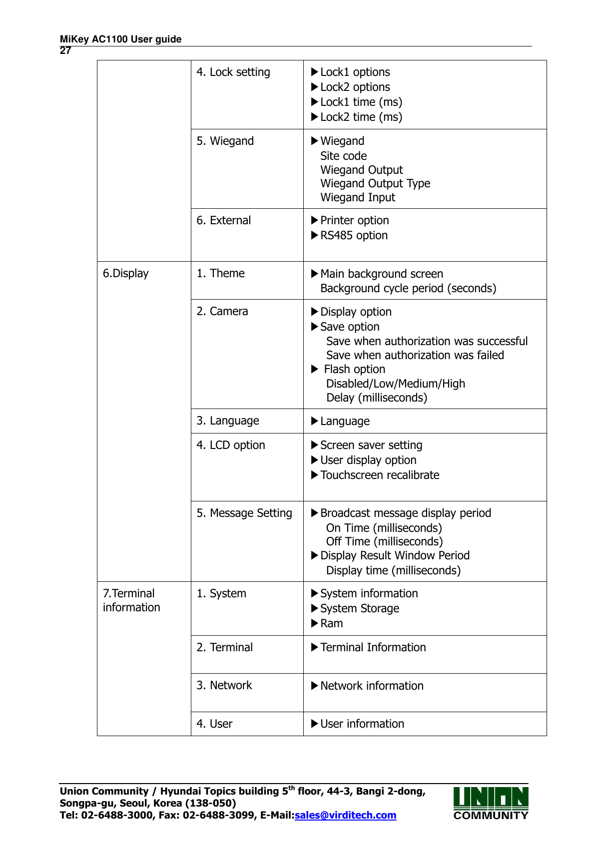 MiKey AC1100 User guide                                                                      27 Union Community / Hyundai Topics building 5th floor, 44-3, Bangi 2-dong,   Songpa-gu, Seoul, Korea (138-050) Tel: 02-6488-3000, Fax: 02-6488-3099, E-Mail:sales@virditech.com 4. Lock setting   ▶Lock1 options ▶Lock2 options ▶Lock1 time (ms) ▶Lock2 time (ms) 5. Wiegand ▶Wiegand Site code Wiegand Output   Wiegand Output Type   Wiegand Input 6. External ▶Printer option ▶RS485 option  6.Display 1. Theme ▶Main background screen   Background cycle period (seconds) 2. Camera ▶Display option ▶Save option   Save when authorization was successful   Save when authorization was failed ▶ Flash option    Disabled/Low/Medium/High   Delay (milliseconds) 3. Language ▶Language 4. LCD option ▶Screen saver setting ▶User display option ▶Touchscreen recalibrate  5. Message Setting ▶Broadcast message display period    On Time (milliseconds)    Off Time (milliseconds) ▶Display Result Window Period    Display time (milliseconds) 7.Terminal information 1. System   ▶System information ▶System Storage ▶Ram 2. Terminal ▶Terminal Information  3. Network ▶Network information  4. User ▶User information 