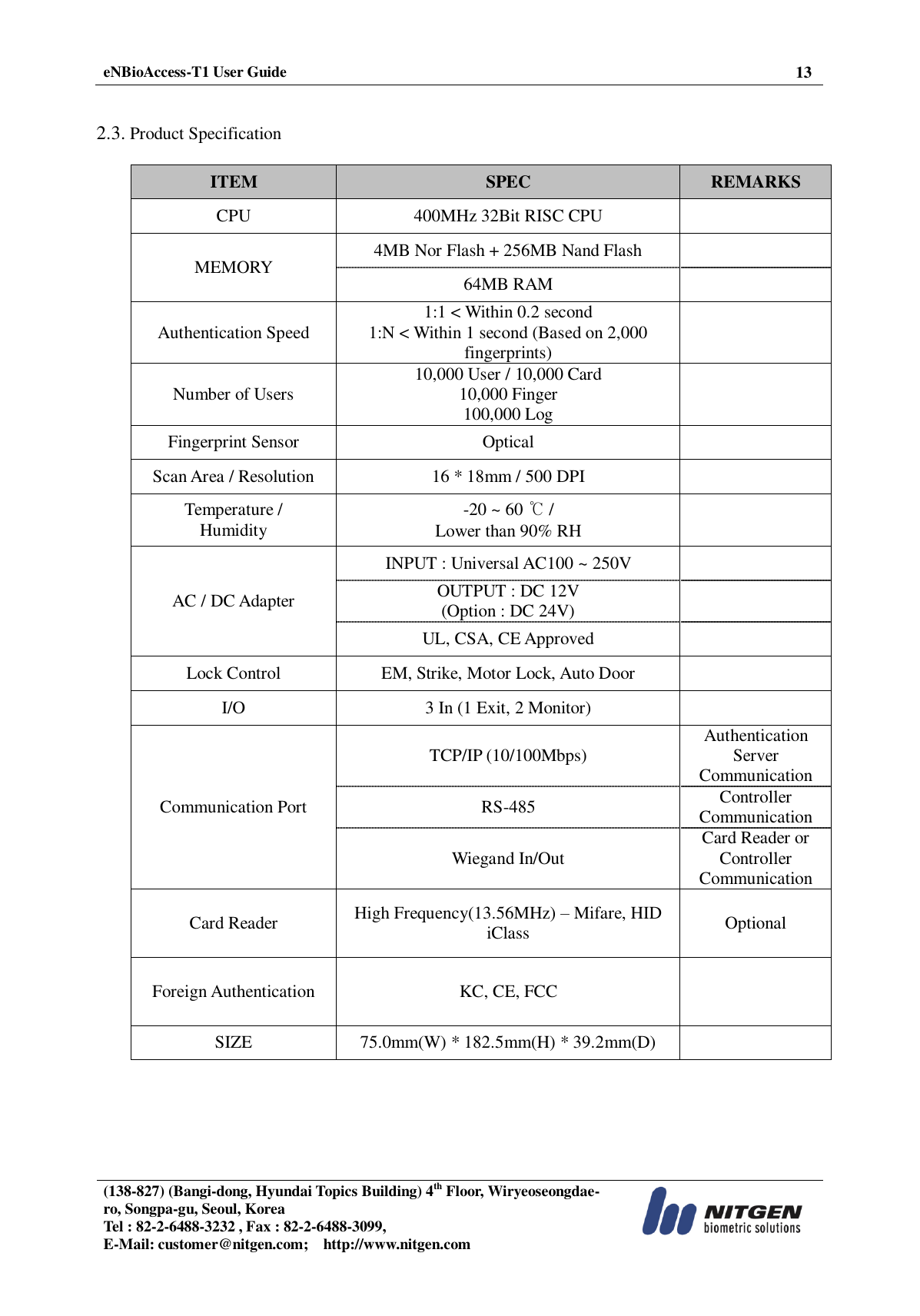  eNBioAccess-T1 User Guide 13   (138-827) (Bangi-dong, Hyundai Topics Building) 4th Floor, Wiryeoseongdae-ro, Songpa-gu, Seoul, Korea Tel : 82-2-6488-3232 , Fax : 82-2-6488-3099,   E-Mail: customer@nitgen.com;    http://www.nitgen.com    2.3. Product Specification  ITEM SPEC REMARKS CPU 400MHz 32Bit RISC CPU  MEMORY 4MB Nor Flash + 256MB Nand Flash  64MB RAM  Authentication Speed 1:1 &lt; Within 0.2 second 1:N &lt; Within 1 second (Based on 2,000 fingerprints)  Number of Users 10,000 User / 10,000 Card 10,000 Finger 100,000 Log  Fingerprint Sensor Optical  Scan Area / Resolution 16 * 18mm / 500 DPI  Temperature / Humidity -20 ~ 60 ℃ / Lower than 90% RH  AC / DC Adapter INPUT : Universal AC100 ~ 250V  OUTPUT : DC 12V (Option : DC 24V)  UL, CSA, CE Approved  Lock Control EM, Strike, Motor Lock, Auto Door  I/O 3 In (1 Exit, 2 Monitor)  Communication Port TCP/IP (10/100Mbps) Authentication Server Communication RS-485 Controller Communication Wiegand In/Out Card Reader or Controller Communication Card Reader High Frequency(13.56MHz) – Mifare, HID iClass Optional Foreign Authentication KC, CE, FCC  SIZE 75.0mm(W) * 182.5mm(H) * 39.2mm(D)   