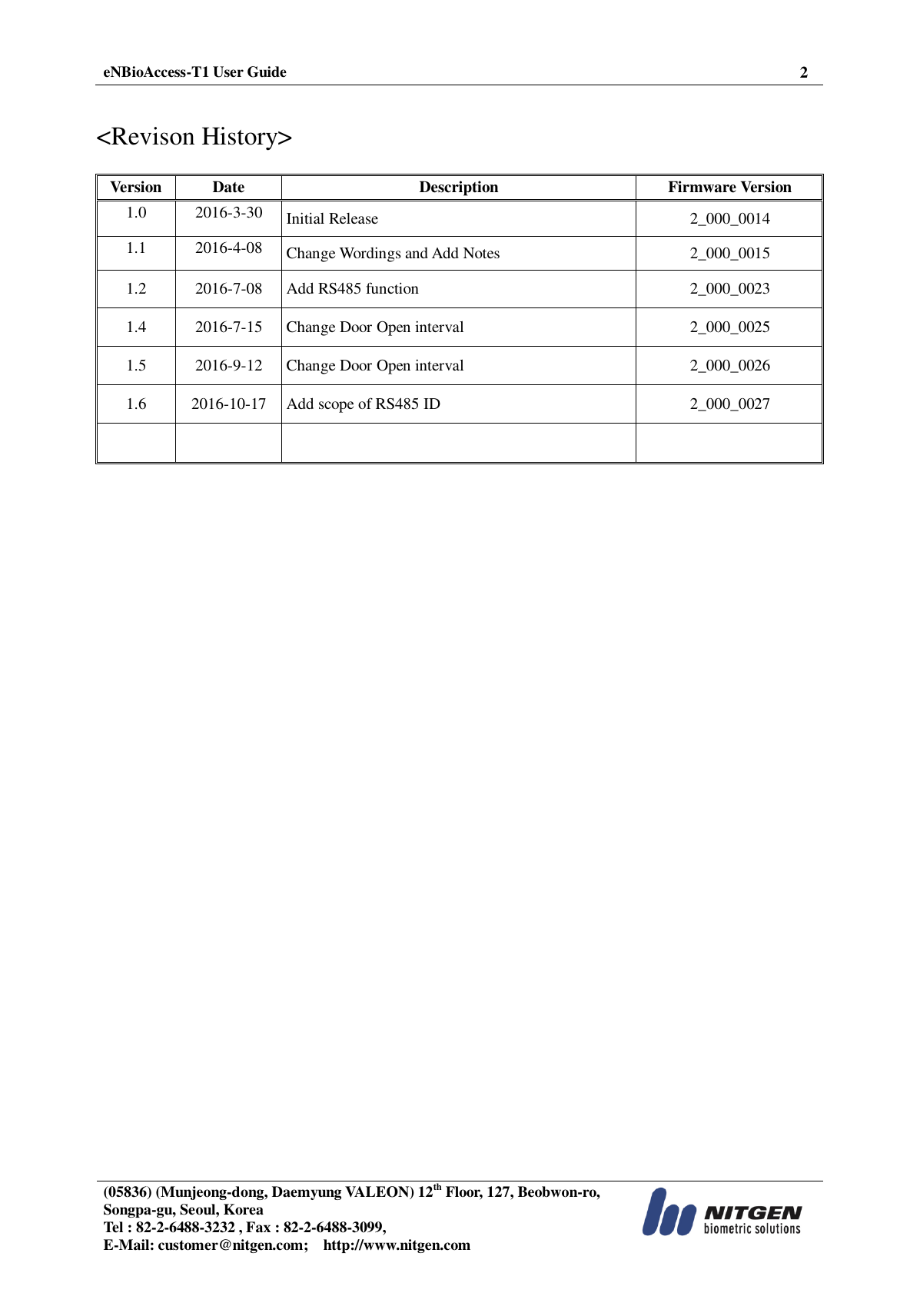  eNBioAccess-T1 User Guide 2   (05836) (Munjeong-dong, Daemyung VALEON) 12th Floor, 127, Beobwon-ro, Songpa-gu, Seoul, Korea Tel : 82-2-6488-3232 , Fax : 82-2-6488-3099,   E-Mail: customer@nitgen.com;    http://www.nitgen.com    &lt;Revison History&gt;  Version Date Description Firmware Version 1.0 2016-3-30 Initial Release 2_000_0014 1.1 2016-4-08 Change Wordings and Add Notes 2_000_0015 1.2 2016-7-08 Add RS485 function 2_000_0023 1.4 2016-7-15 Change Door Open interval 2_000_0025 1.5 2016-9-12 Change Door Open interval 2_000_0026 1.6 2016-10-17 Add scope of RS485 ID 2_000_0027      