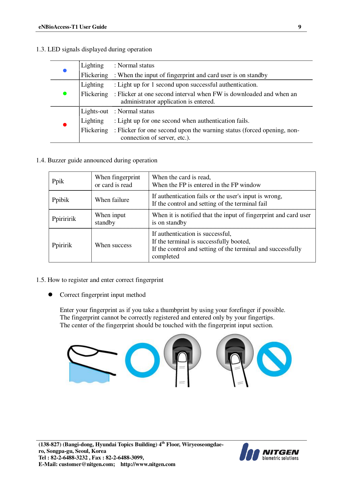  eNBioAccess-T1 User Guide 9   (138-827) (Bangi-dong, Hyundai Topics Building) 4th Floor, Wiryeoseongdae-ro, Songpa-gu, Seoul, Korea Tel : 82-2-6488-3232 , Fax : 82-2-6488-3099,   E-Mail: customer@nitgen.com;    http://www.nitgen.com    1.3. LED signals displayed during operation  ● Lighting : Normal status Flickering : When the input of fingerprint and card user is on standby ● Lighting : Light up for 1 second upon successful authentication. Flickering : Flicker at one second interval when FW is downloaded and when an administrator application is entered. ● Lights-out : Normal status Lighting : Light up for one second when authentication fails. Flickering : Flicker for one second upon the warning status (forced opening, non-connection of server, etc.).   1.4. Buzzer guide announced during operation  Ppik When fingerprint or card is read When the card is read, When the FP is entered in the FP window Ppibik When failure If authentication fails or the user&apos;s input is wrong, If the control and setting of the terminal fail Ppiriririk When input standby When it is notified that the input of fingerprint and card user is on standby Ppiririk When success If authentication is successful, If the terminal is successfully booted, If the control and setting of the terminal and successfully completed   1.5. How to register and enter correct fingerprint   Correct fingerprint input method  Enter your fingerprint as if you take a thumbprint by using your forefinger if possible. The fingerprint cannot be correctly registered and entered only by your fingertips. The center of the fingerprint should be touched with the fingerprint input section.   