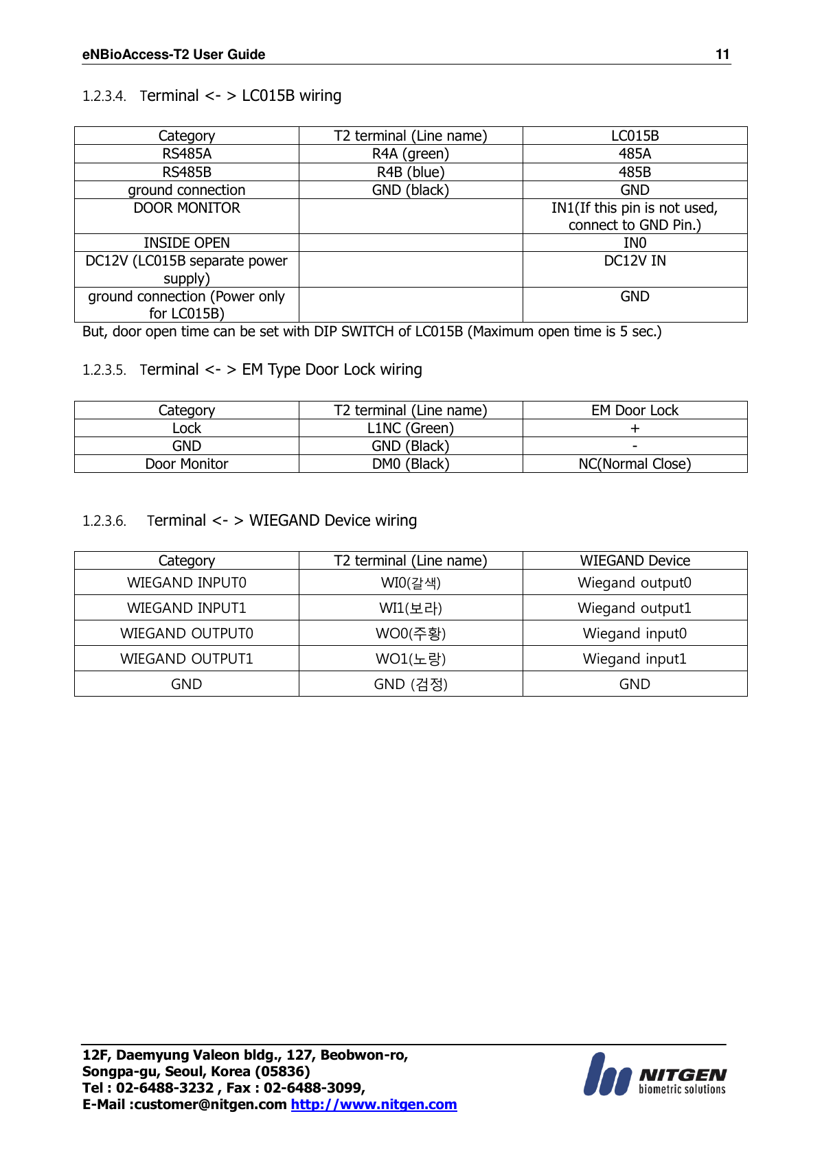 eNBioAccess-T2 User Guide                                                                    11 12F, Daemyung Valeon bldg., 127, Beobwon-ro, Songpa-gu, Seoul, Korea (05836) Tel : 02-6488-3232 , Fax : 02-6488-3099,   E-Mail :customer@nitgen.com http://www.nitgen.com  1.2.3.4. Terminal &lt;- &gt; LC015B wiring  Category T2 terminal (Line name) LC015B RS485A R4A (green) 485A RS485B R4B (blue) 485B ground connection GND (black) GND DOOR MONITOR  IN1(If this pin is not used, connect to GND Pin.) INSIDE OPEN  IN0 DC12V (LC015B separate power supply)  DC12V IN ground connection (Power only for LC015B)  GND But, door open time can be set with DIP SWITCH of LC015B (Maximum open time is 5 sec.)  1.2.3.5. Terminal &lt;- &gt; EM Type Door Lock wiring  Category T2 terminal (Line name) EM Door Lock Lock L1NC (Green) + GND GND (Black) - Door Monitor DM0 (Black) NC(Normal Close)   1.2.3.6.   Terminal &lt;- &gt; WIEGAND Device wiring  Category T2 terminal (Line name) WIEGAND Device WIEGAND INPUT0 WI0(갈색) Wiegand output0 WIEGAND INPUT1 WI1(보라) Wiegand output1 WIEGAND OUTPUT0 WO0(주황) Wiegand input0 WIEGAND OUTPUT1 WO1(노랑) Wiegand input1 GND GND (검정) GND    