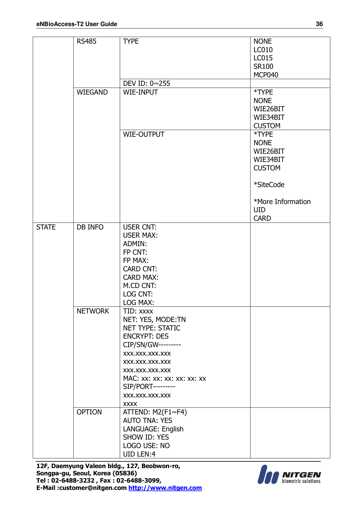 eNBioAccess-T2 User Guide                                                                    36 12F, Daemyung Valeon bldg., 127, Beobwon-ro, Songpa-gu, Seoul, Korea (05836) Tel : 02-6488-3232 , Fax : 02-6488-3099,   E-Mail :customer@nitgen.com http://www.nitgen.com  RS485 TYPE NONE LC010 LC015 SR100 MCP040 DEV ID: 0~255  WIEGAND WIE-INPUT    *TYPE NONE WIE26BIT WIE34BIT CUSTOM WIE-OUTPUT *TYPE NONE WIE26BIT WIE34BIT CUSTOM    *SiteCode  *More Information UID CARD STATE DB INFO USER CNT: USER MAX: ADMIN: FP CNT:   FP MAX: CARD CNT: CARD MAX: M.CD CNT: LOG CNT: LOG MAX:  NETWORK TID: xxxx   NET: YES, MODE:TN NET TYPE: STATIC ENCRYPT: DES CIP/SN/GW--------- xxx.xxx.xxx.xxx xxx.xxx.xxx.xxx xxx.xxx.xxx.xxx MAC: xx: xx: xx: xx: xx: xx SIP/PORT---------   xxx.xxx.xxx.xxx xxxx  OPTION ATTEND: M2(F1~F4) AUTO TNA: YES LANGUAGE: English SHOW ID: YES LOGO USE: NO UID LEN:4  