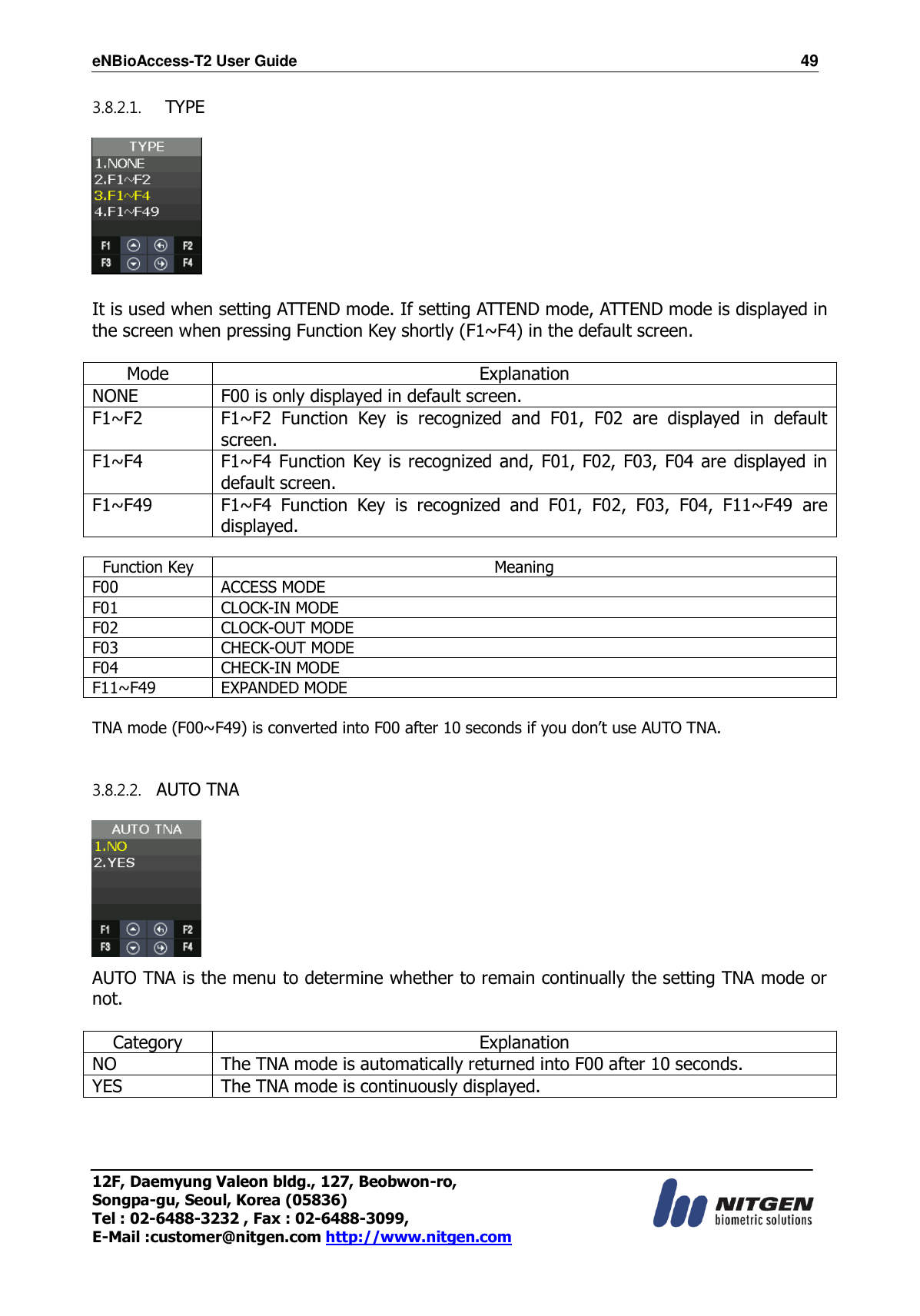 eNBioAccess-T2 User Guide                                                                    49 12F, Daemyung Valeon bldg., 127, Beobwon-ro, Songpa-gu, Seoul, Korea (05836) Tel : 02-6488-3232 , Fax : 02-6488-3099,   E-Mail :customer@nitgen.com http://www.nitgen.com  3.8.2.1.   TYPE    It is used when setting ATTEND mode. If setting ATTEND mode, ATTEND mode is displayed in the screen when pressing Function Key shortly (F1~F4) in the default screen.  Mode Explanation NONE F00 is only displayed in default screen. F1~F2 F1~F2  Function  Key  is  recognized  and  F01,  F02  are  displayed  in  default screen. F1~F4 F1~F4 Function Key is recognized and, F01, F02, F03,  F04  are  displayed in default screen. F1~F49 F1~F4  Function  Key  is  recognized  and  F01,  F02,  F03,  F04,  F11~F49  are displayed.  Function Key Meaning F00 ACCESS MODE F01 CLOCK-IN MODE F02 CLOCK-OUT MODE F03 CHECK-OUT MODE F04 CHECK-IN MODE F11~F49 EXPANDED MODE  TNA mode (F00~F49) is converted into F00 after 10 seconds if you don’t use AUTO TNA.   3.8.2.2. AUTO TNA   AUTO TNA is the menu to determine whether to remain continually the setting TNA mode or not.  Category Explanation NO The TNA mode is automatically returned into F00 after 10 seconds. YES The TNA mode is continuously displayed.   