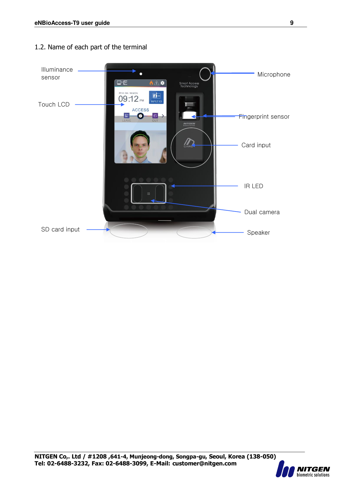 eNBioAccess-T9 user guide                                                               9 NITGEN Co,. Ltd / #1208 ,641-4, Munjeong-dong, Songpa-gu, Seoul, Korea (138-050) Tel: 02-6488-3232, Fax: 02-6488-3099, E-Mail: customer@nitgen.com   1.2. Name of each part of the terminal    Touch LCD   Fingerprint sensor Dual camera Card input IR LED   Illuminance sensor   SD card input Speaker   Microphone 