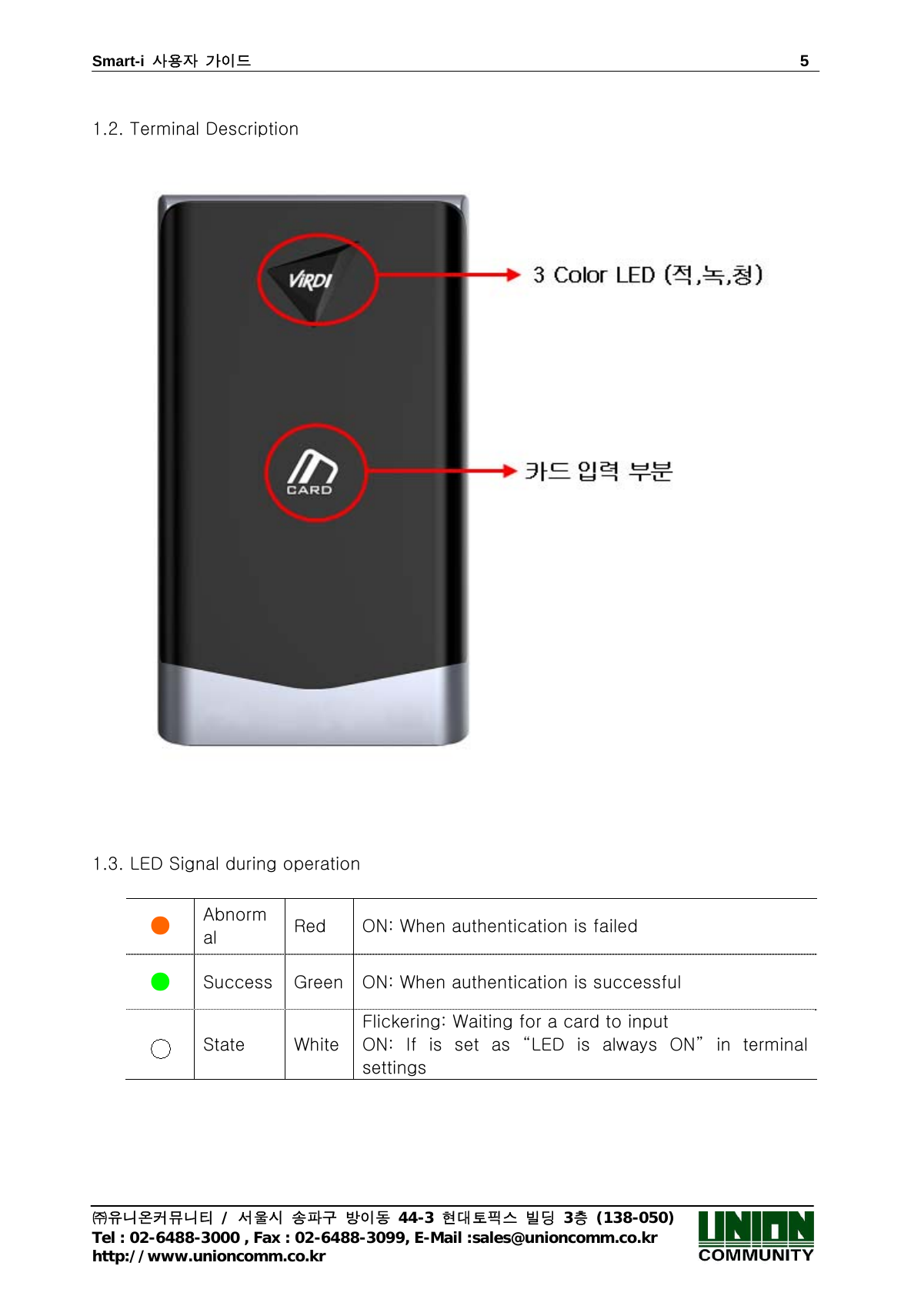 Smart-i  사용자 가이드                                                                        5 ㈜유니온커뮤니티 / 서울시 송파구 방이동 44-3 현대토픽스 빌딩 3층 (138-050) Tel : 02-6488-3000 , Fax : 02-6488-3099, E-Mail :sales@unioncomm.co.kr http://www.unioncomm.co.kr  1.2. Terminal Description       1.3. LED Signal during operation  ●  Abnormal  Red  ON: When authentication is failed ●  Success Green  ON: When authentication is successful  State  White Flickering: Waiting for a card to input ON:  If  is  set  as  “LED  is  always  ON”  in  terminal settings     