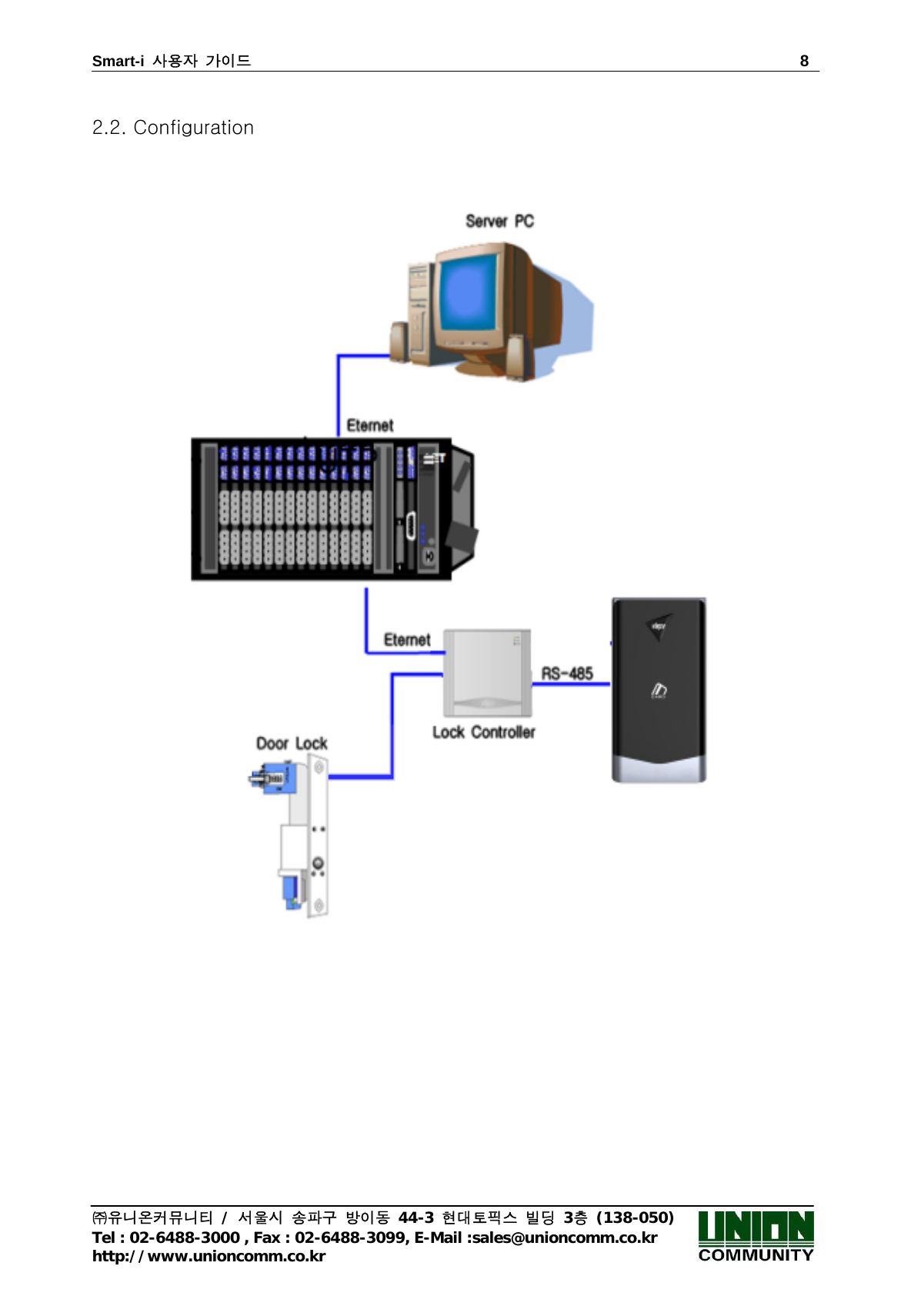 Smart-i  사용자 가이드                                                                        8 ㈜유니온커뮤니티 / 서울시 송파구 방이동 44-3 현대토픽스 빌딩 3층 (138-050) Tel : 02-6488-3000 , Fax : 02-6488-3099, E-Mail :sales@unioncomm.co.kr http://www.unioncomm.co.kr  2.2. Configuration    