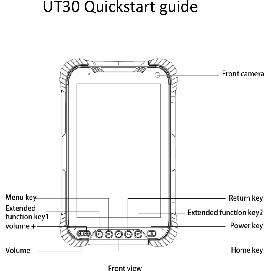              UT30 Quickstart guide           