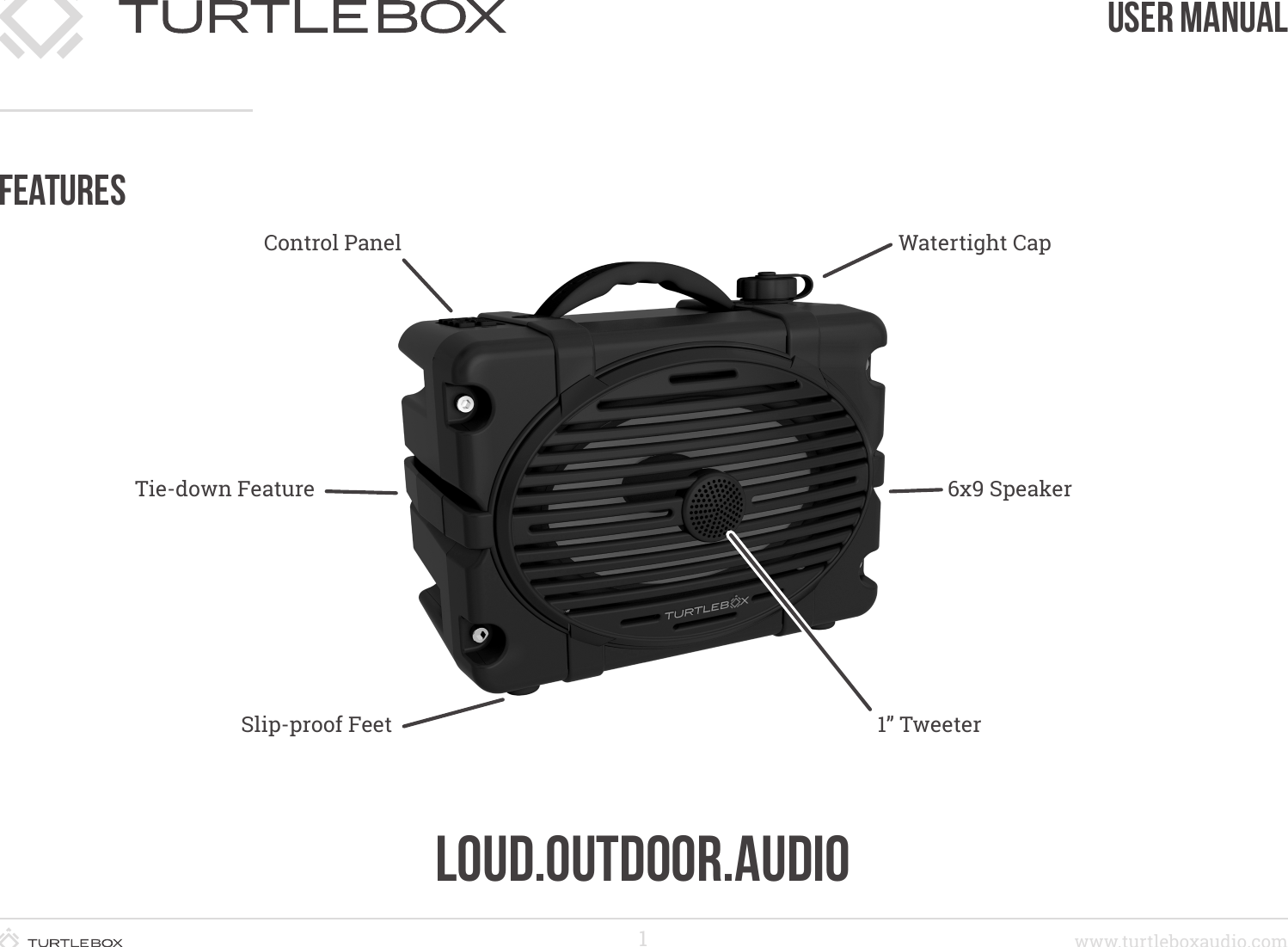 1www.turtleboxaudio.comFeaturesUser Manualloud.outdoor.audioControl PanelTie-down FeatureSlip-proof Feet 1” Tweeter6x9 SpeakerWatertight Cap