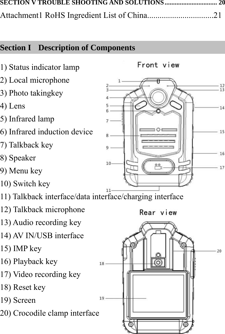  SECTION V TROUBLE SHOOTING AND SOLUTIONS ............................... 20Attachment1 RoHS Ingredient List of China................................21  Section I    Description of Components 1) Status indicator lamp                 2) Local microphone    3) Photo takingkey 4) Lens 5) Infrared lamp                        6) Infrared induction device 7) Talkback key 8) Speaker 9) Menu key 10) Switch key 11) Talkback interface/data interface/charging interface 12) Talkback microphone 13) Audio recording key 14) AV IN/USB interface 15) IMP key 16) Playback key 17) Video recording key 18) Reset key 19) Screen 20) Crocodile clamp interface   