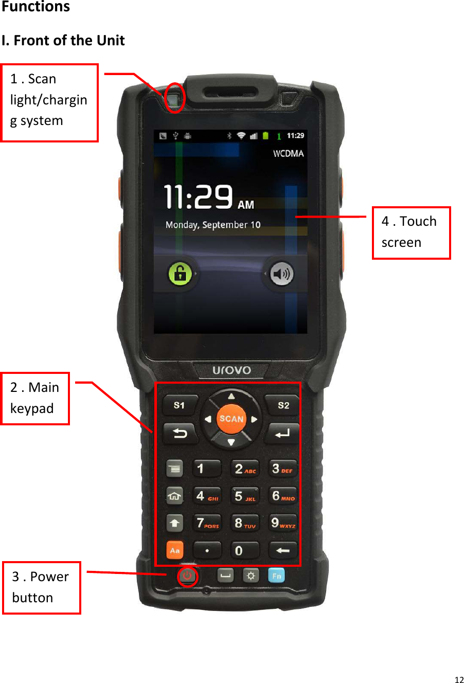  12  Functions I. Front of the Unit       2 . Main keypad  4 . Touch screen  1 . Scan light/charging system   3 . Power button  