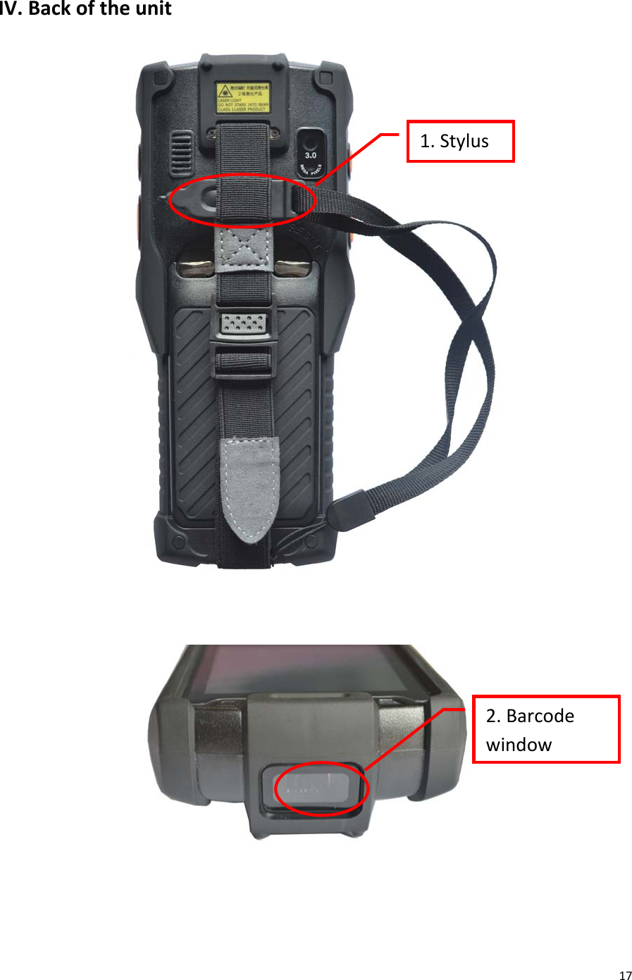  17 IV. Back of the unit     1. Stylus 2. Barcode window  