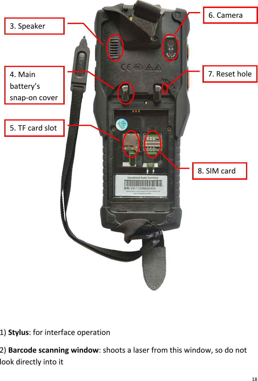  18    1) Stylus: for interface operation 2) Barcode scanning window: shoots a laser from this window, so do not look directly into it 6. Camera 4. Main battery’s snap-on cover  3. Speaker 7. Reset hole 8. SIM card  5. TF card slot 