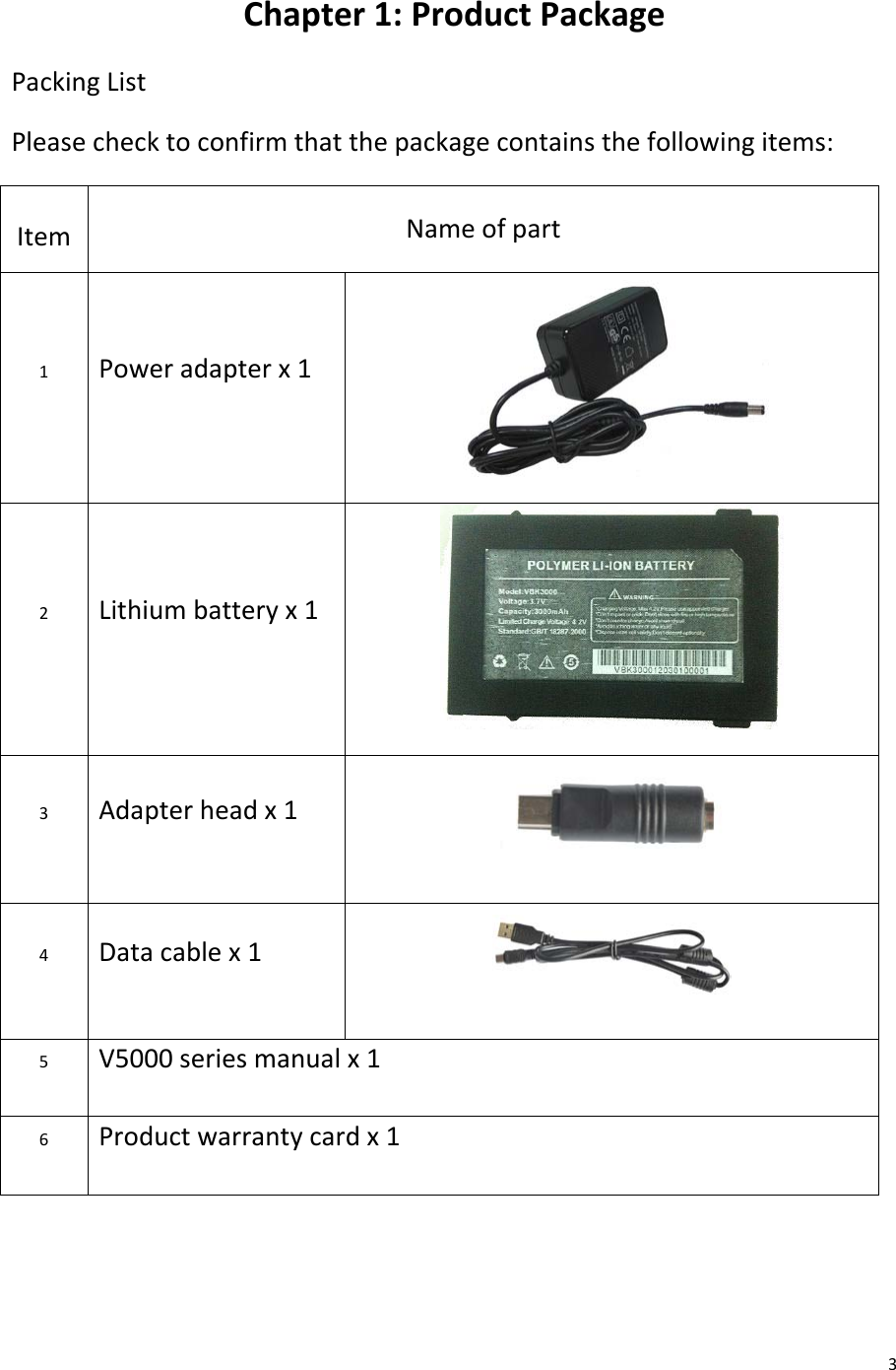  3 Chapter 1: Product Package Packing List Please check to confirm that the package contains the following items: Item Name of part 1  Power adapter x 1  2  Lithium battery x 1  3  Adapter head x 1  4  Data cable x 1  5  V5000 series manual x 1 6  Product warranty card x 1   