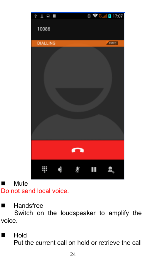  24   Mute Do not send local voice.     Handsfree Switch on the loudspeaker to amplify the voice.    Hold Put the current call on hold or retrieve the call 