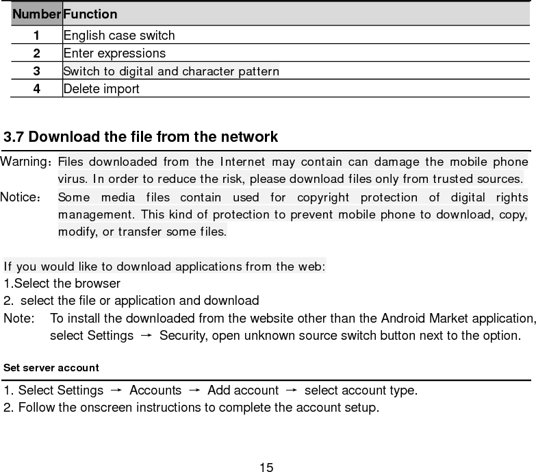  15 Number Function 1 English case switch 2 Enter expressions 3 Switch to digital and character pattern 4 Delete import  3.7 Download the file from the network Warning： Files downloaded from the Internet may contain can damage the mobile phone virus. In order to reduce the risk, please download files only from trusted sources. Notice： Some media files contain used for copyright protection of digital rights management. This kind of protection to prevent mobile phone to download, copy, modify, or transfer some files.  If you would like to download applications from the web: 1.Select the browser 2. select the file or application and download Note: To install the downloaded from the website other than the Android Market application, select Settings → Security, open unknown source switch button next to the option. Set server account 1. Select Settings  → Accounts  → Add account  → select account type. 2. Follow the onscreen instructions to complete the account setup. 