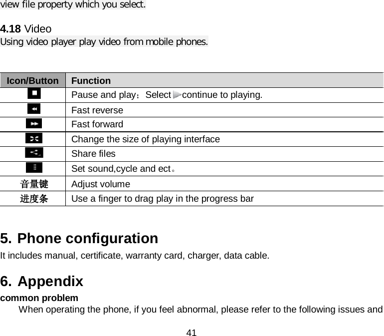  41 view file property which you select.    4.18 Video Using video player play video from mobile phones.     Icon/Button Function  Pause and play；Select continue to playing.  Fast reverse  Fast forward  Change the size of playing interface  Share files  Set sound,cycle and ect。 音量键 Adjust volume 进度条 Use a finger to drag play in the progress bar  5. Phone configuration It includes manual, certificate, warranty card, charger, data cable. 6. Appendix common problem When operating the phone, if you feel abnormal, please refer to the following issues and 