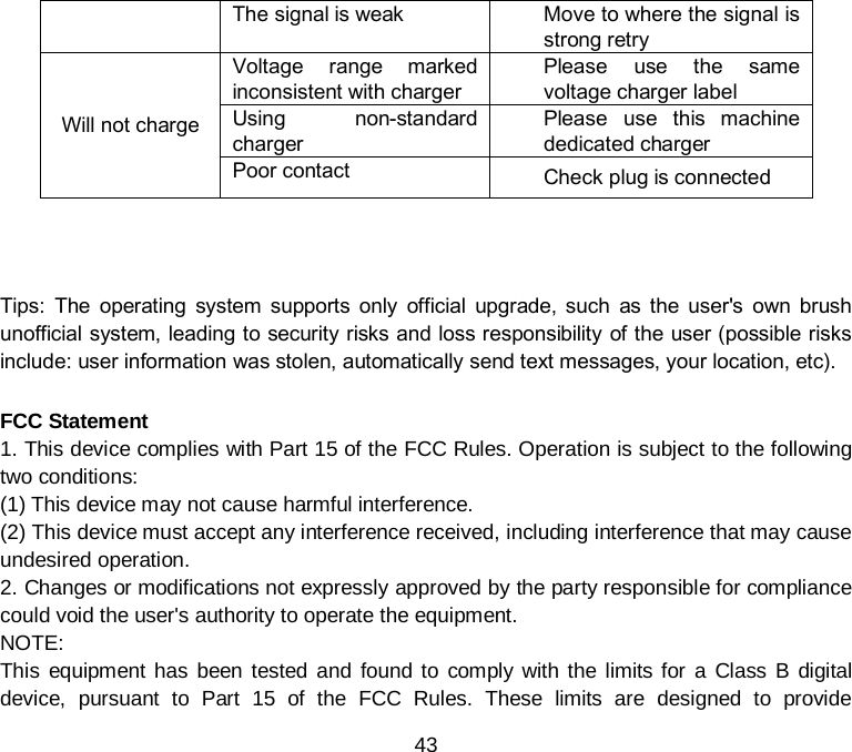  43 The signal is weak Move to where the signal is strong retry Will not charge Voltage range marked inconsistent with charger Please use the same voltage charger label Using non-standard charger Please use this machine dedicated charger Poor contact Check plug is connected  Tips: The operating system supports only official upgrade, such as the user&apos;s own brush unofficial system, leading to security risks and loss responsibility of the user (possible risks include: user information was stolen, automatically send text messages, your location, etc). FCC Statement 1. This device complies with Part 15 of the FCC Rules. Operation is subject to the following two conditions: (1) This device may not cause harmful interference. (2) This device must accept any interference received, including interference that may cause undesired operation. 2. Changes or modifications not expressly approved by the party responsible for compliance could void the user&apos;s authority to operate the equipment. NOTE:   This equipment has been tested and found to comply with the limits for a Class B digital device, pursuant to Part 15 of the FCC Rules. These limits are designed to provide 